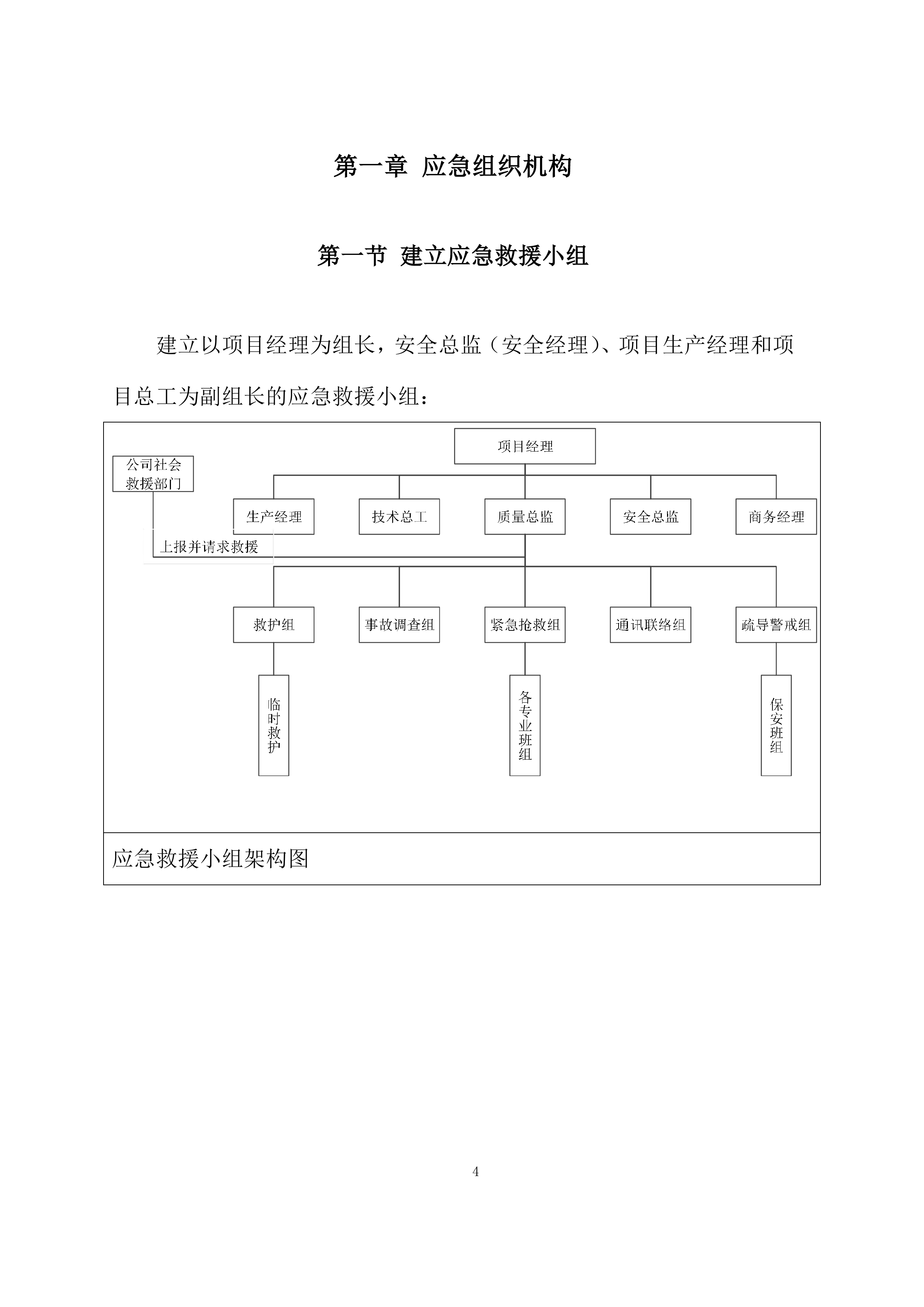 钢结构施工应急预案投标方案.docx 第4页