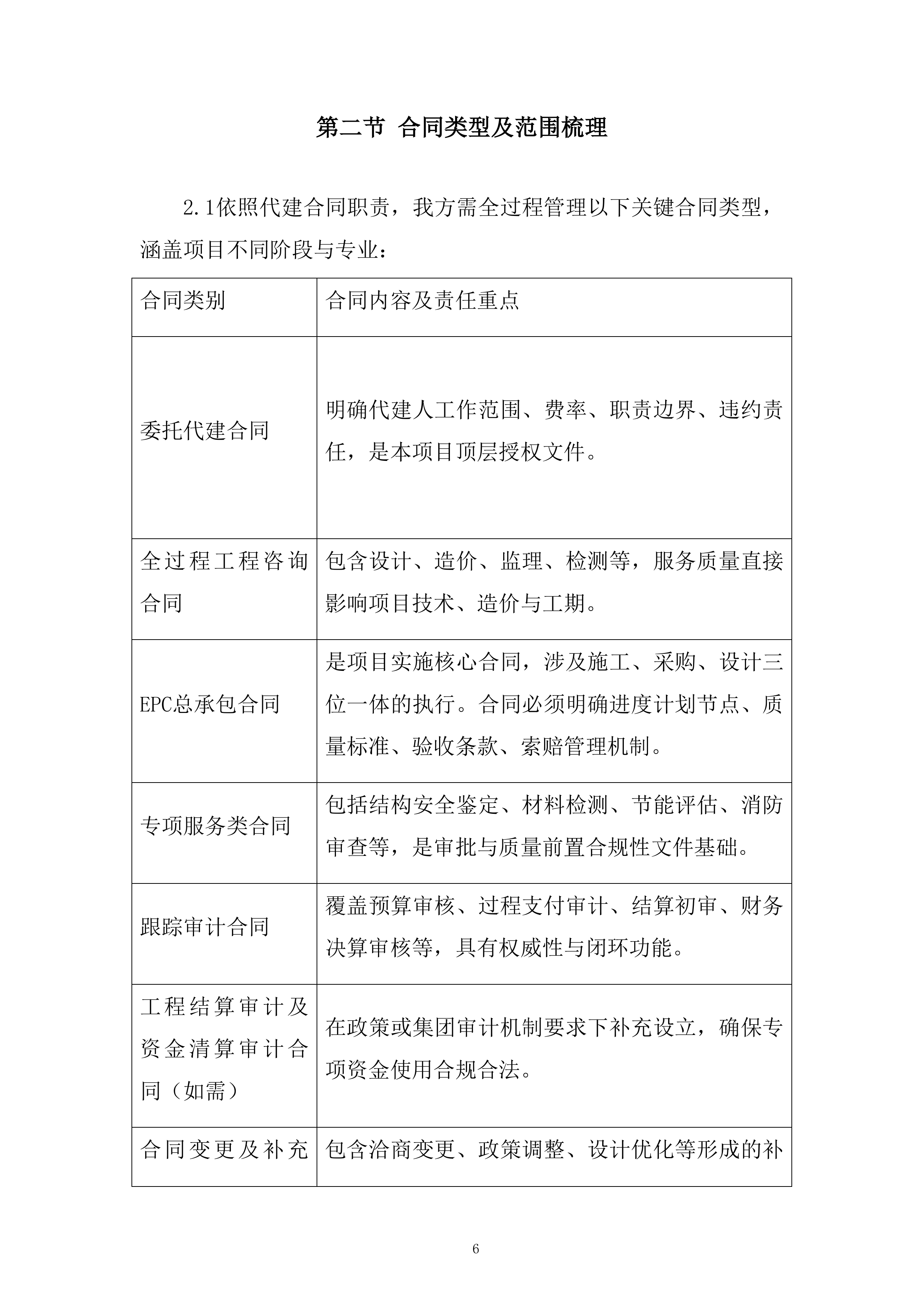 全过程代建管理体系服务投标方案.docx 第6页