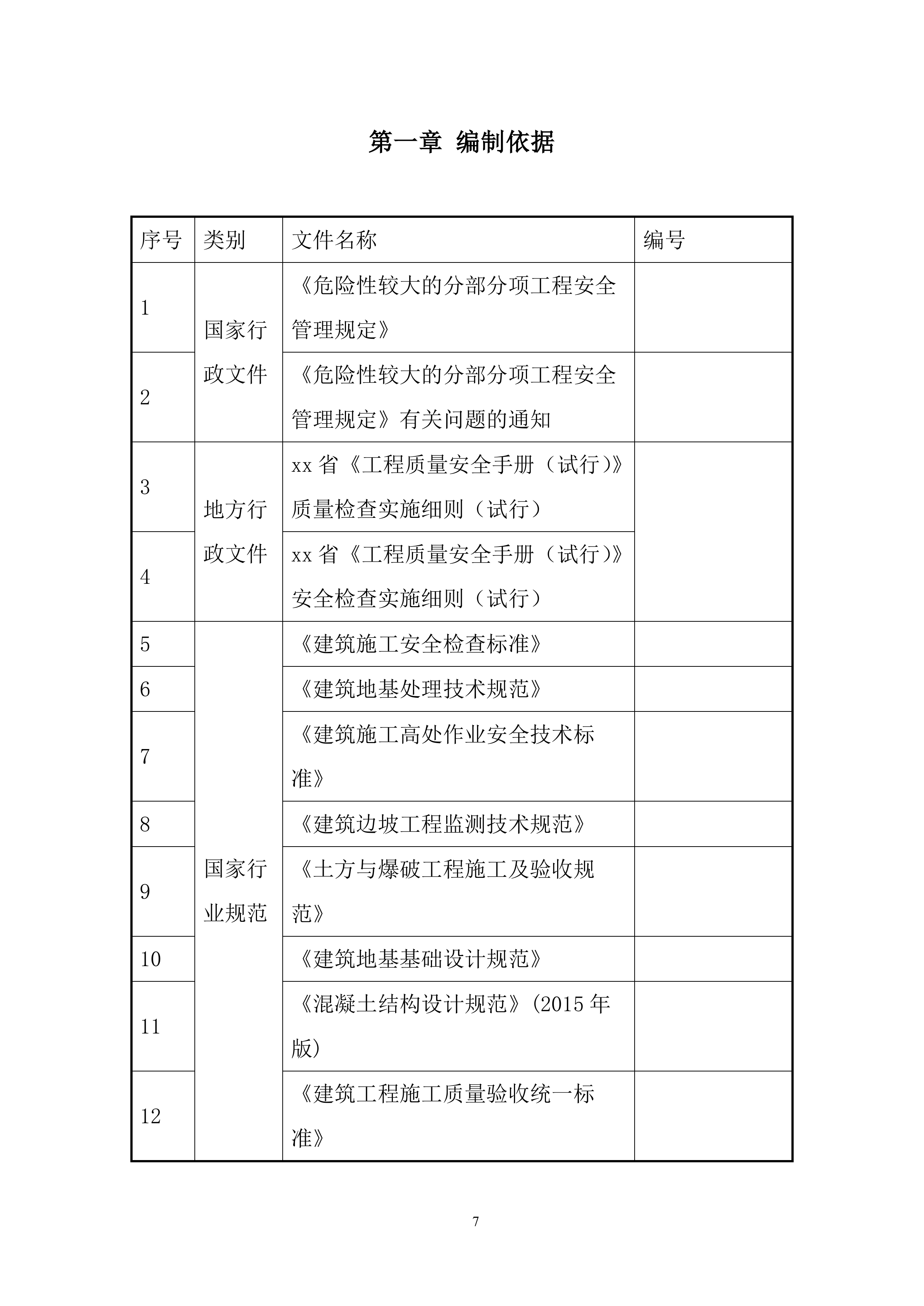 地块桩基及基坑支护工程项目投标方案.docx 第7页