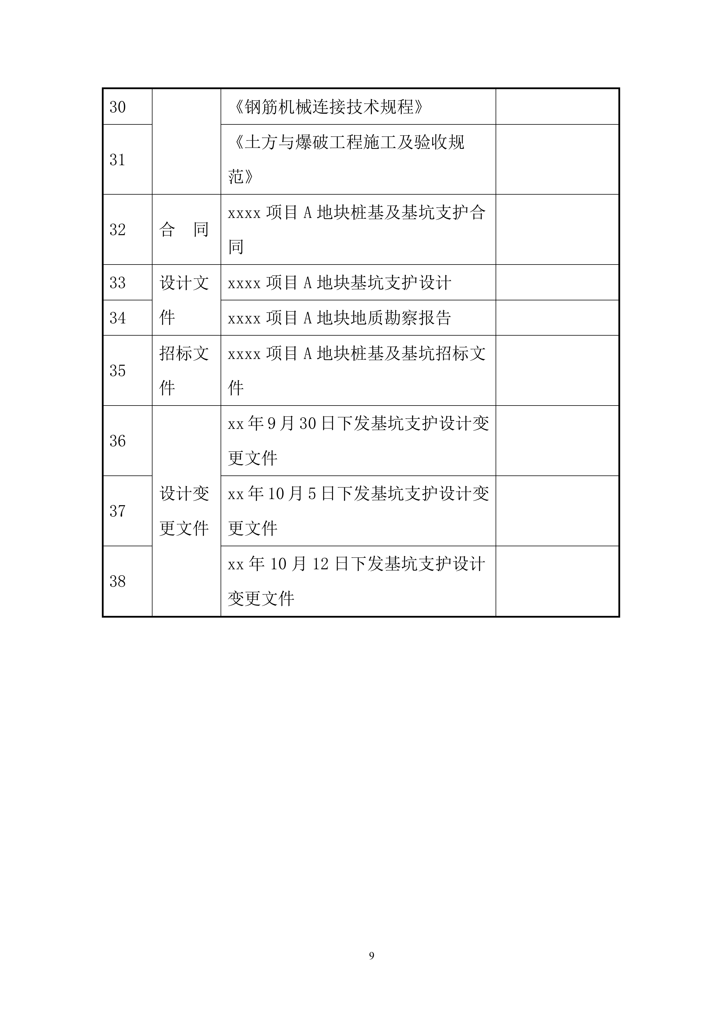 地块桩基及基坑支护工程项目投标方案.docx 第9页