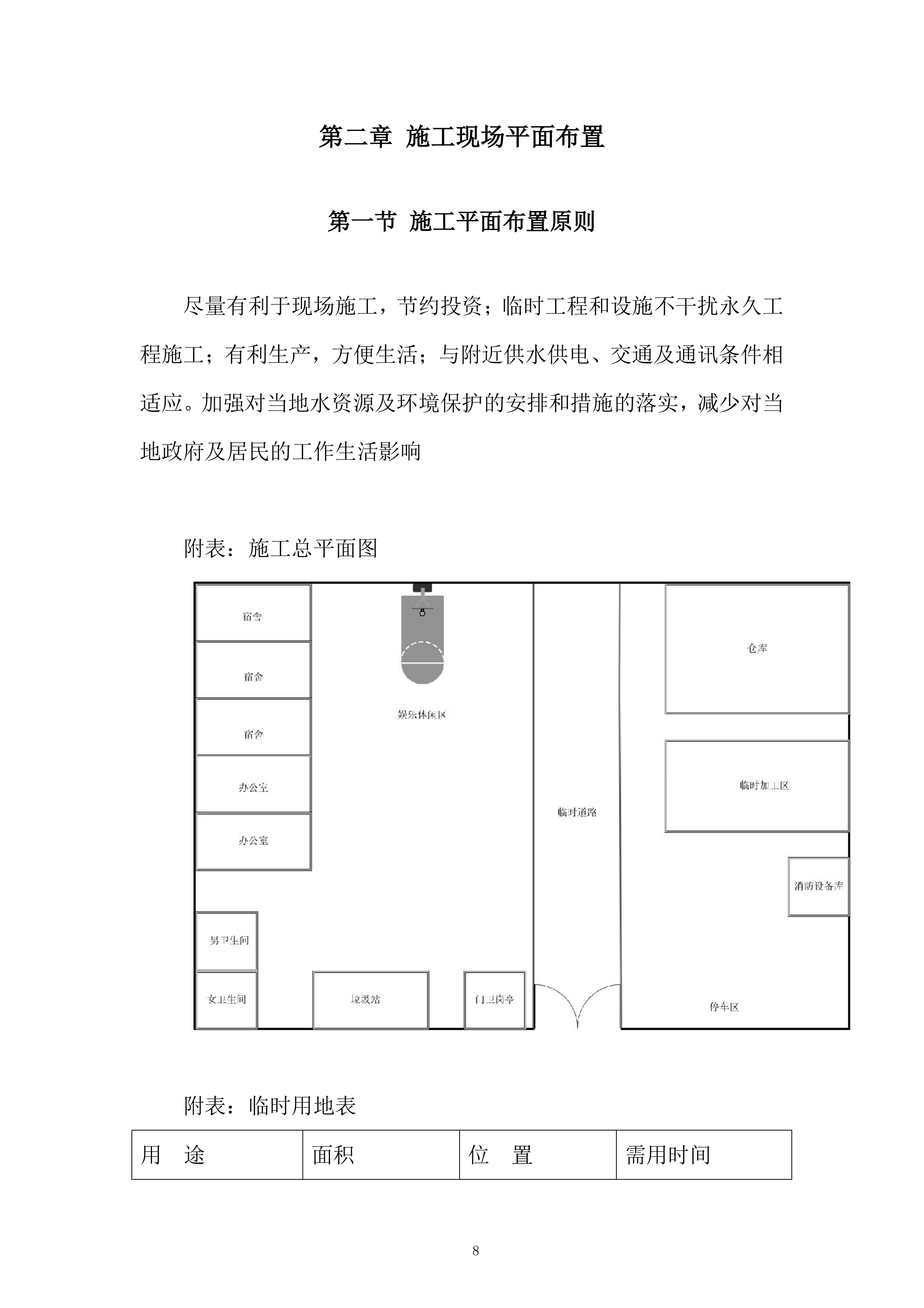 某地块地产开发项目投标方案.docx 第8页