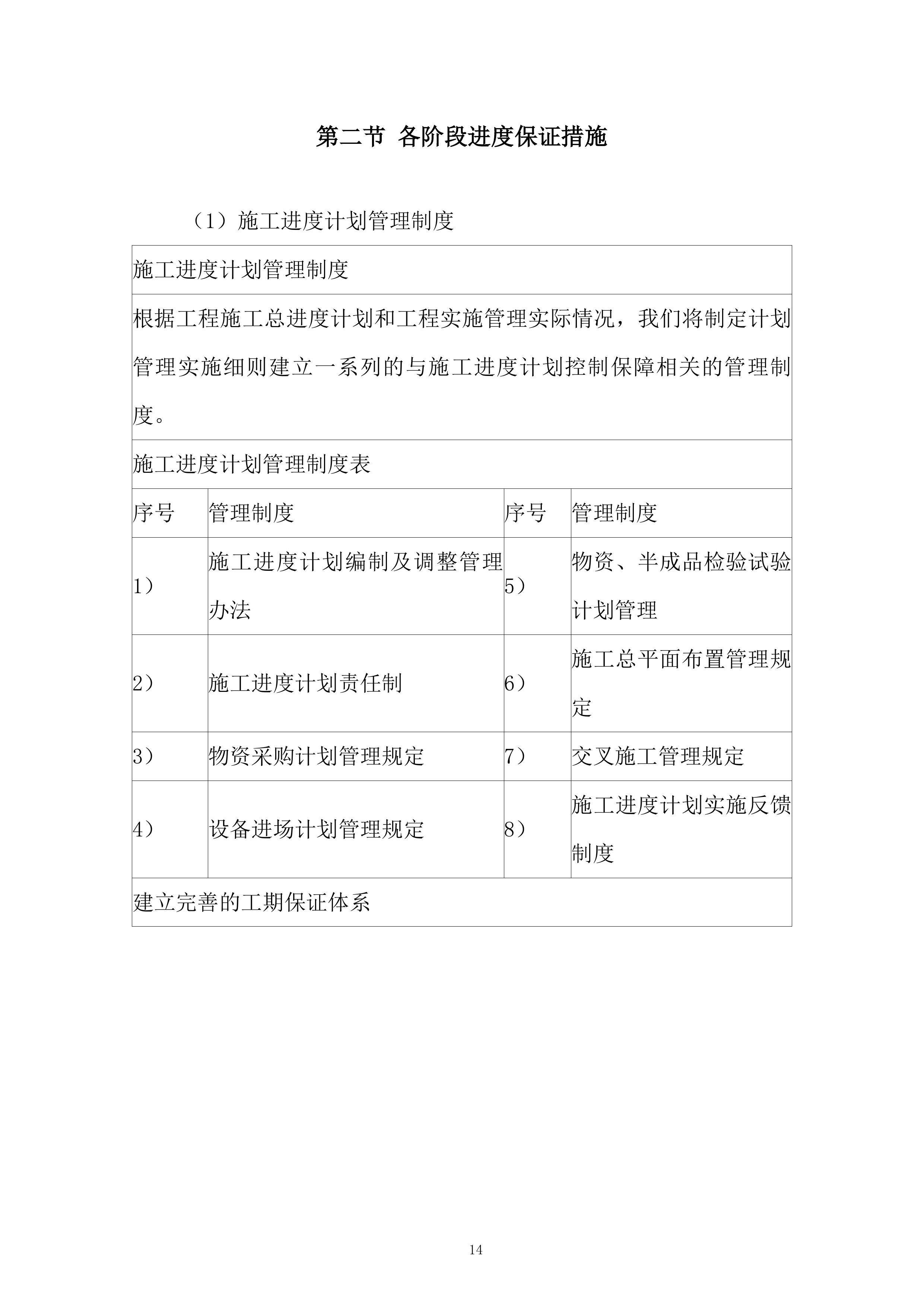 某地块地产开发项目投标方案.docx 第14页