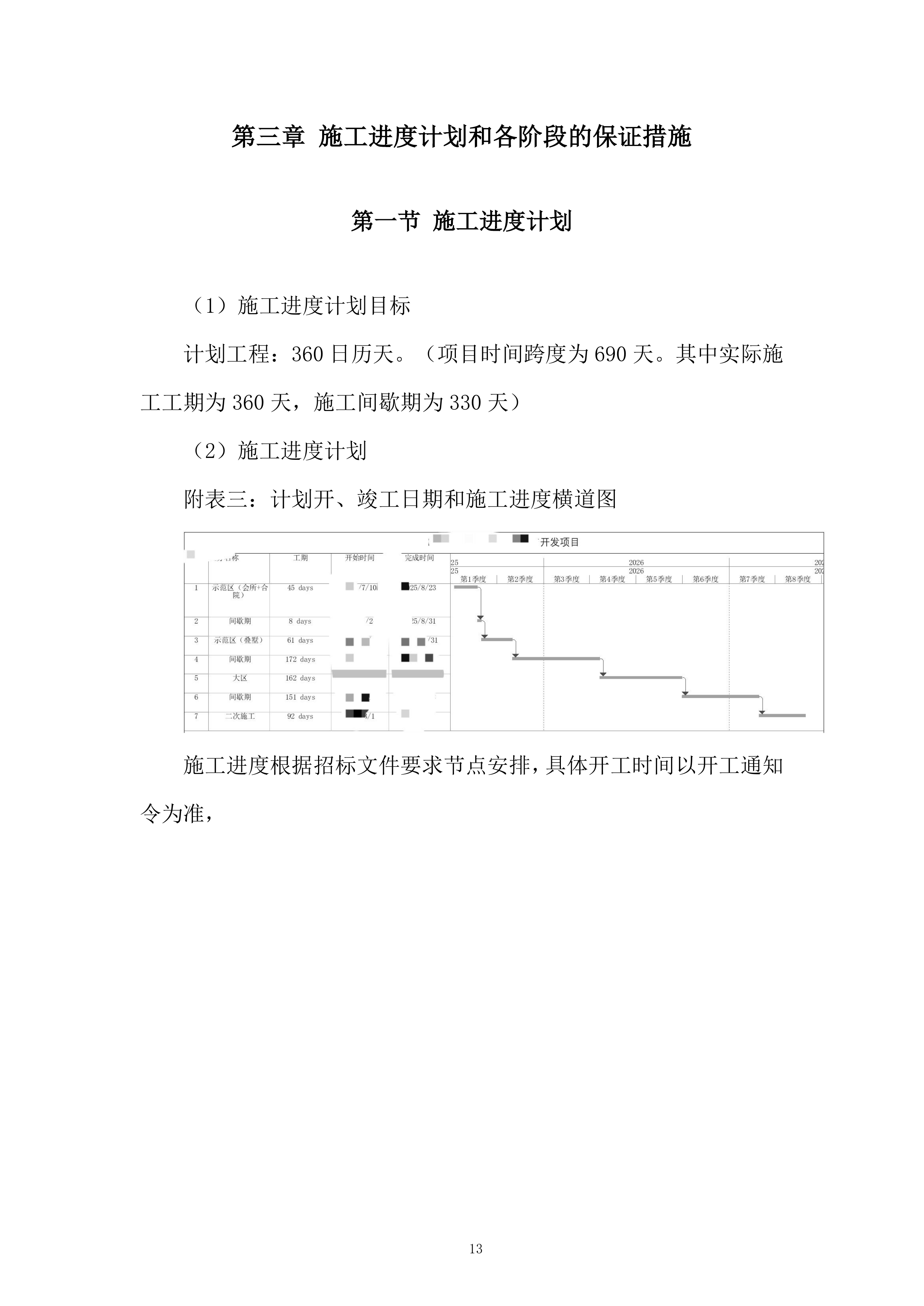 某地块地产开发项目投标方案.docx 第13页