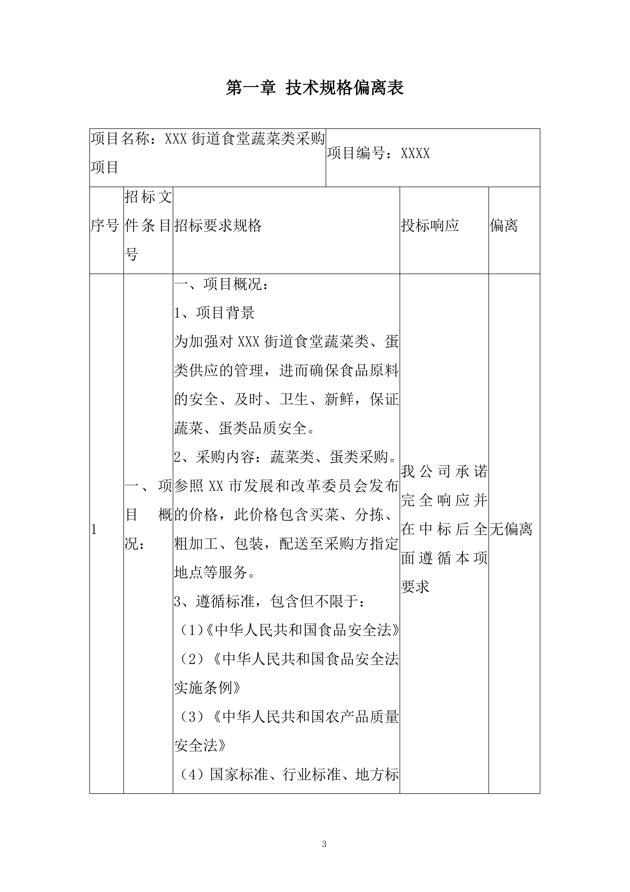 某街道食堂蔬菜类采购项目投标方案.docx 第3页