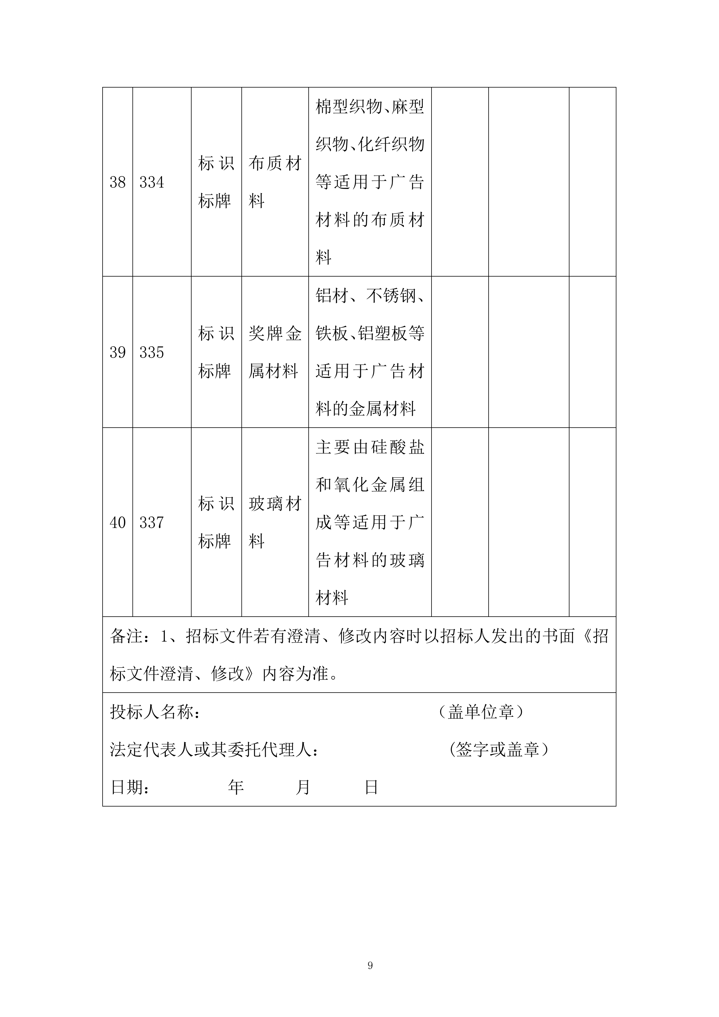 轨道交通运营分公司图文类物资采购项目技术投标方案.docx 第9页