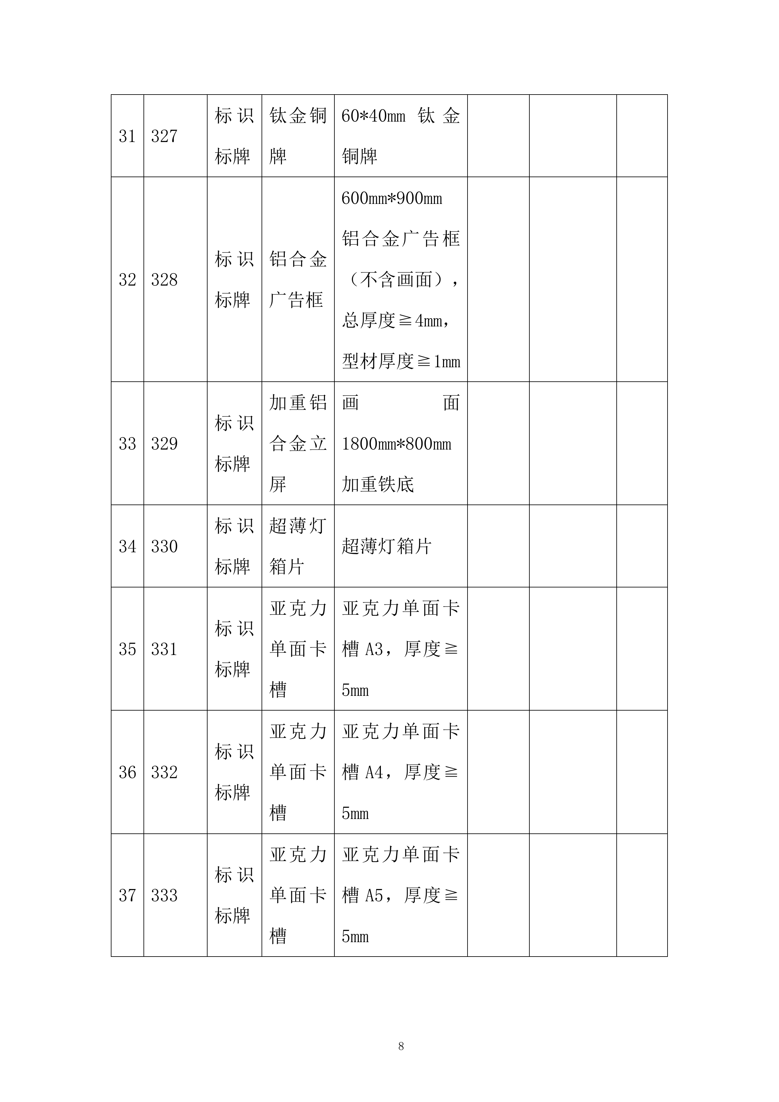 轨道交通运营分公司图文类物资采购项目技术投标方案.docx 第8页