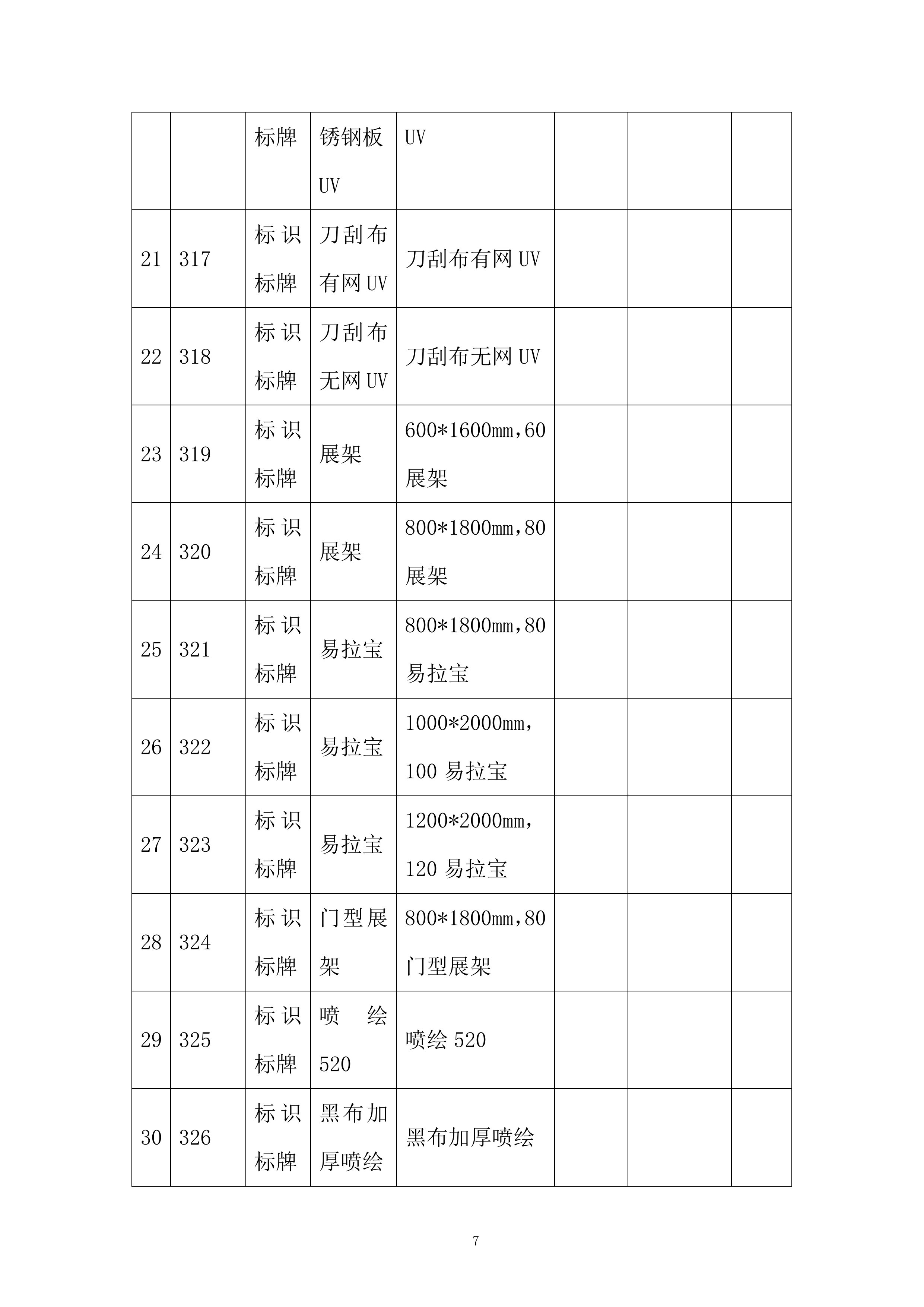 轨道交通运营分公司图文类物资采购项目技术投标方案.docx 第7页