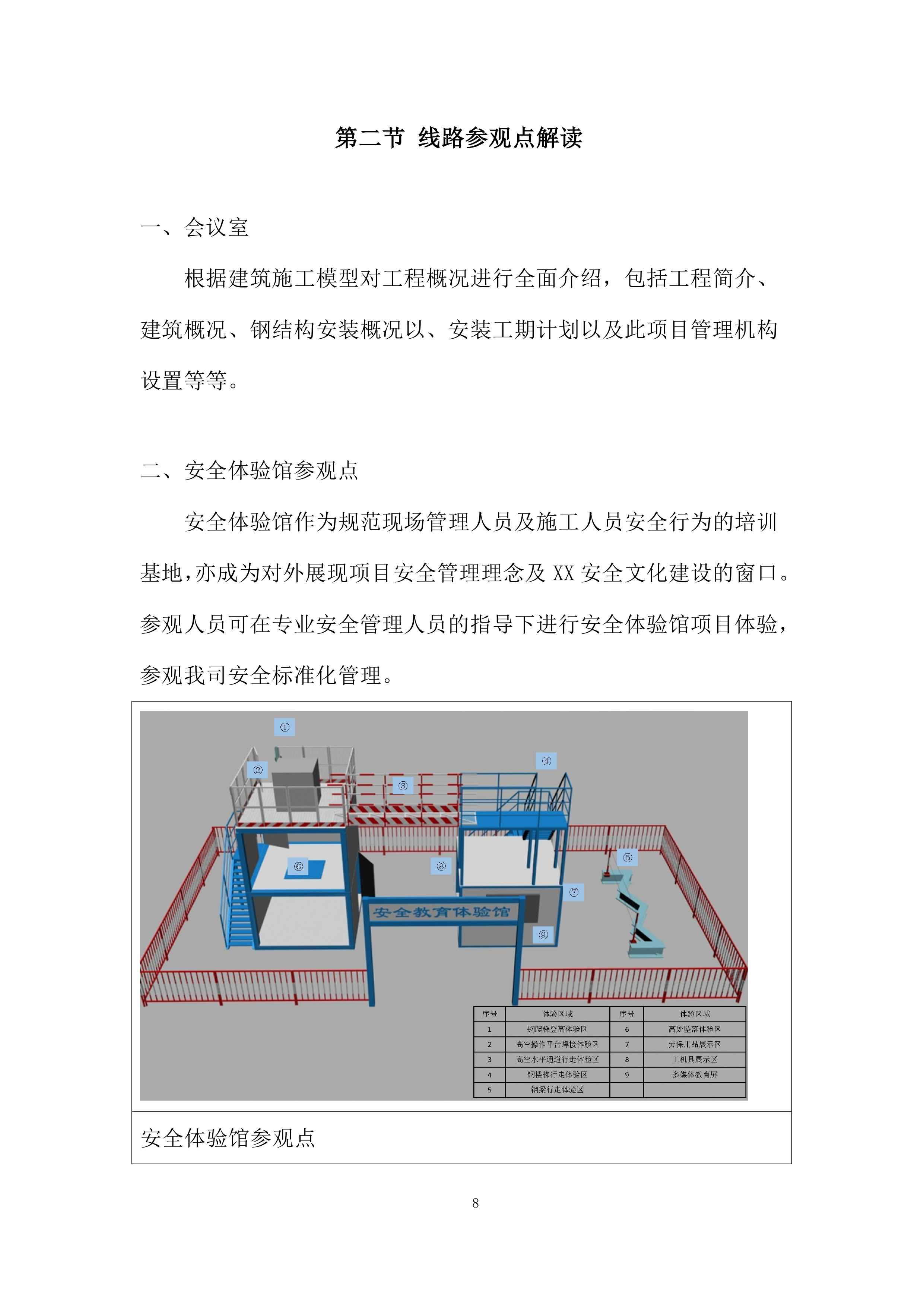 建筑施工安全、文明、环保措施投标方案.docx 第8页