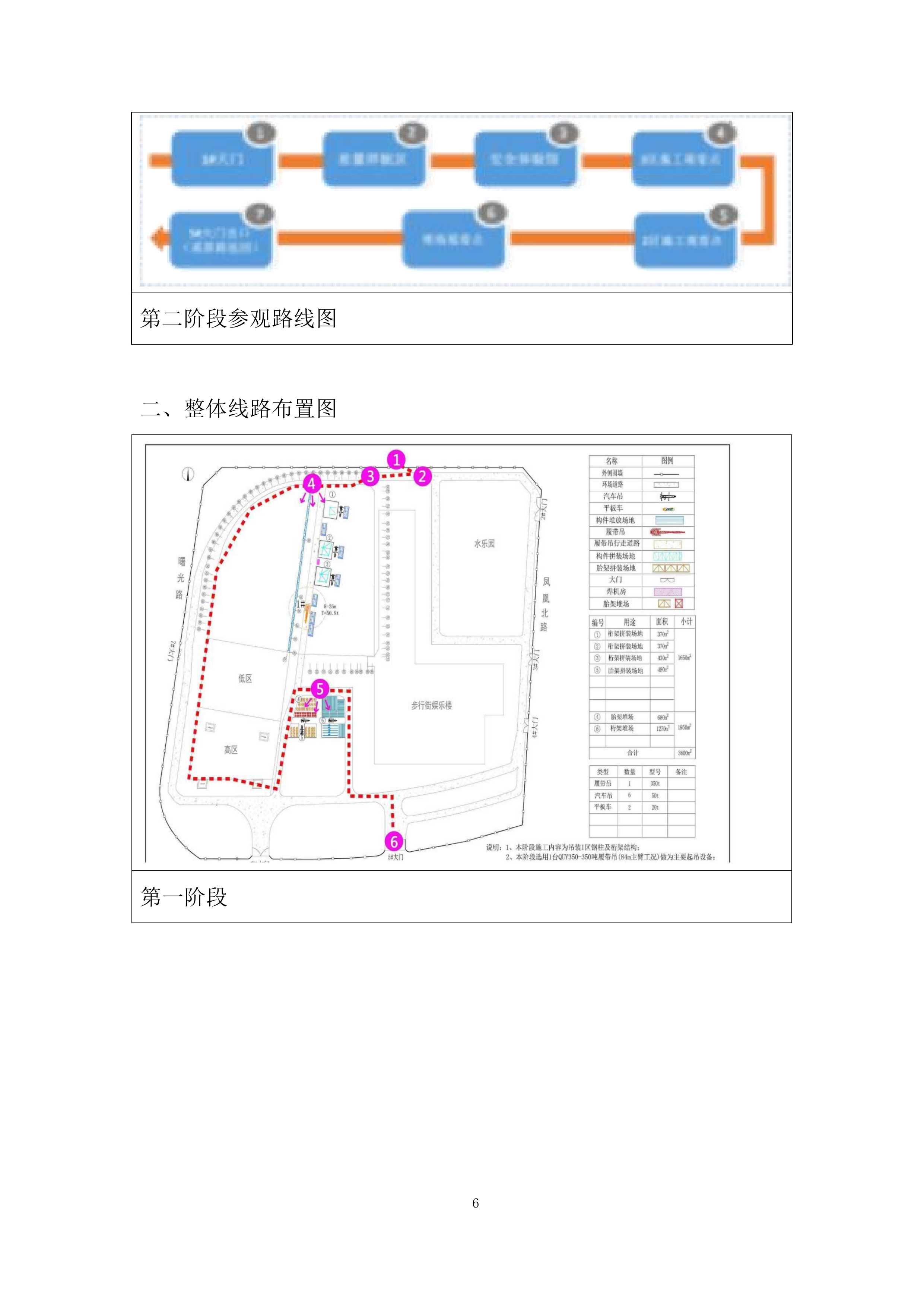 建筑施工安全、文明、环保措施投标方案.docx 第6页