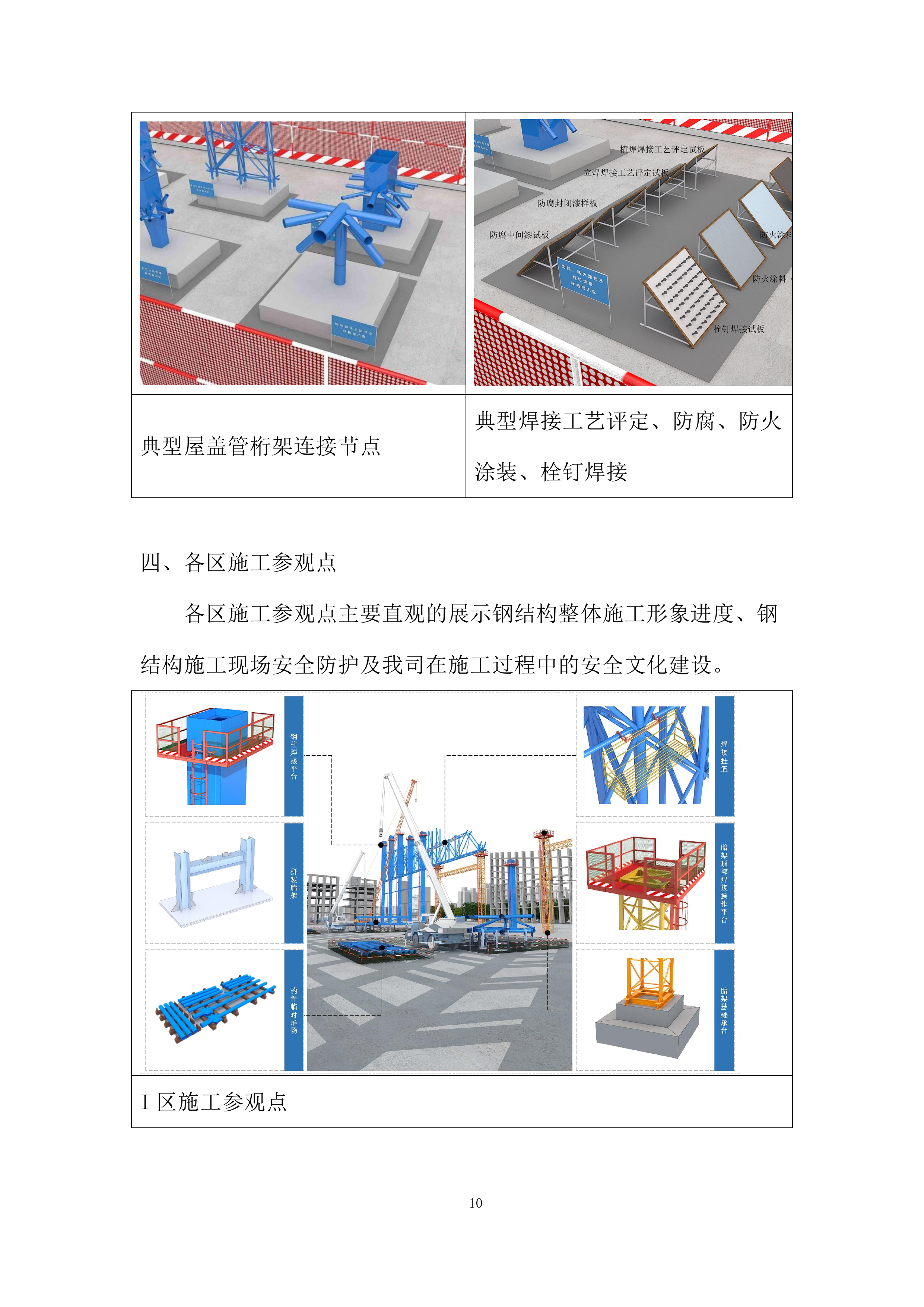 建筑施工安全、文明、环保措施投标方案.docx 第10页