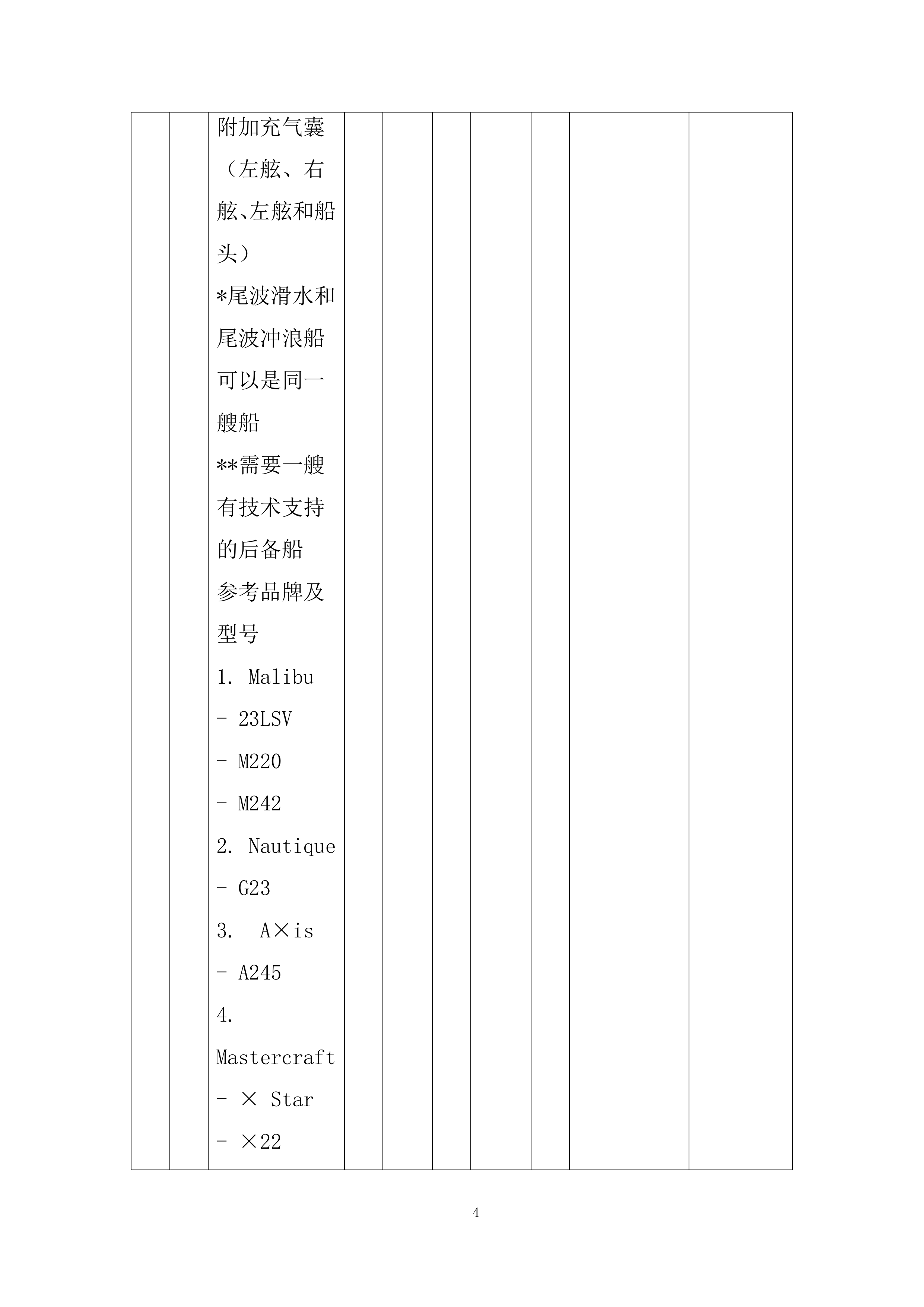 世运会摩托艇、滑水竞赛专项器材采购项目投标方案.docx 第4页