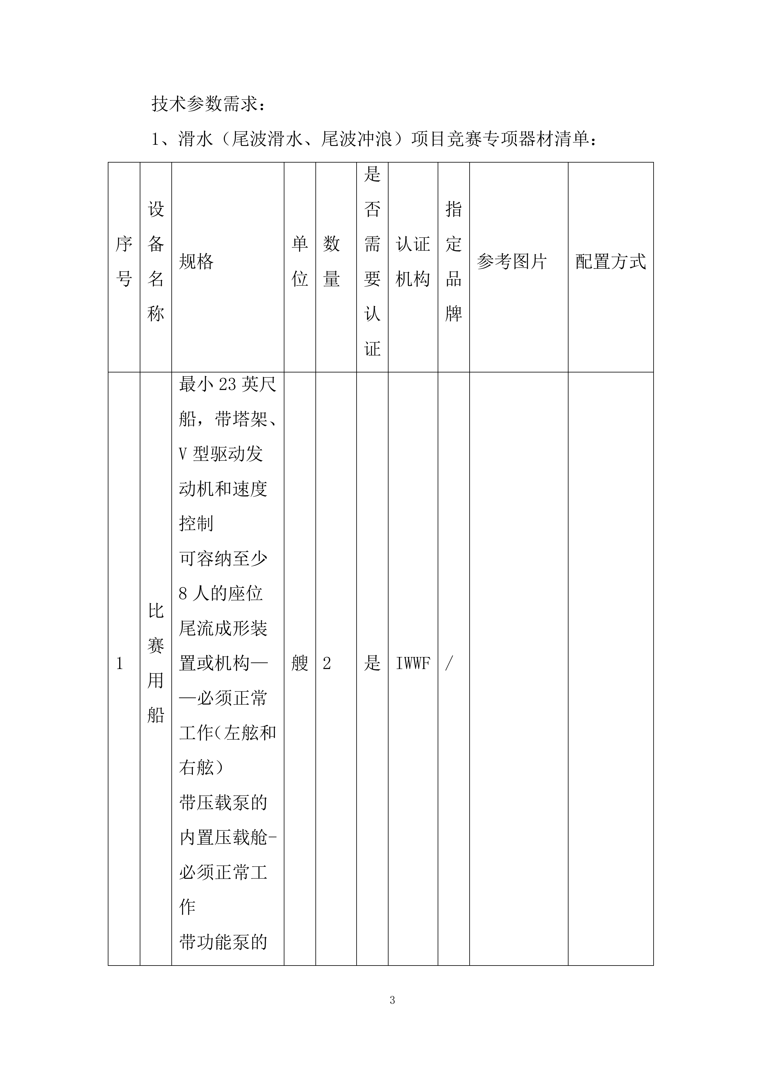 世运会摩托艇、滑水竞赛专项器材采购项目投标方案.docx 第3页
