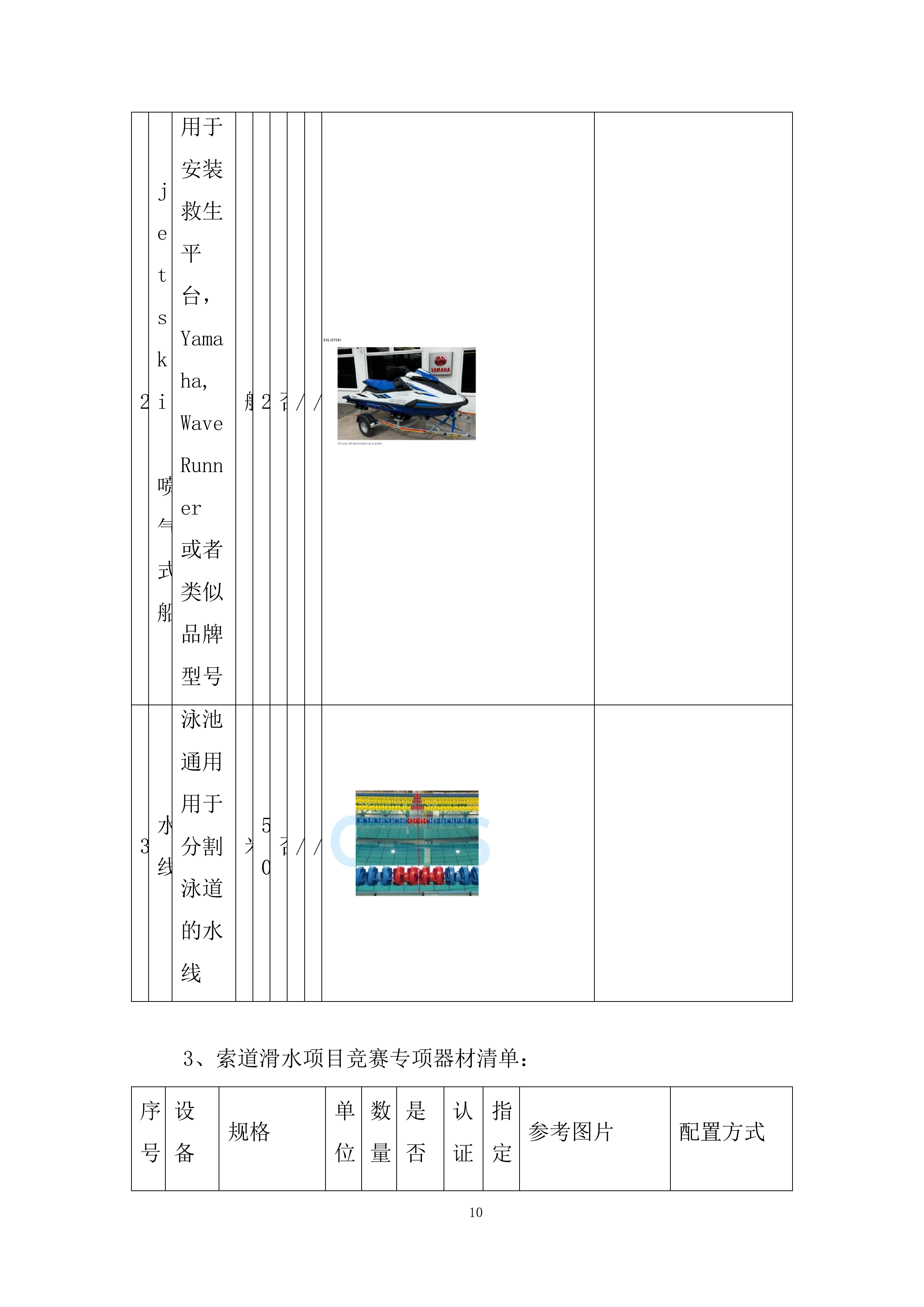 世运会摩托艇、滑水竞赛专项器材采购项目投标方案.docx 第10页