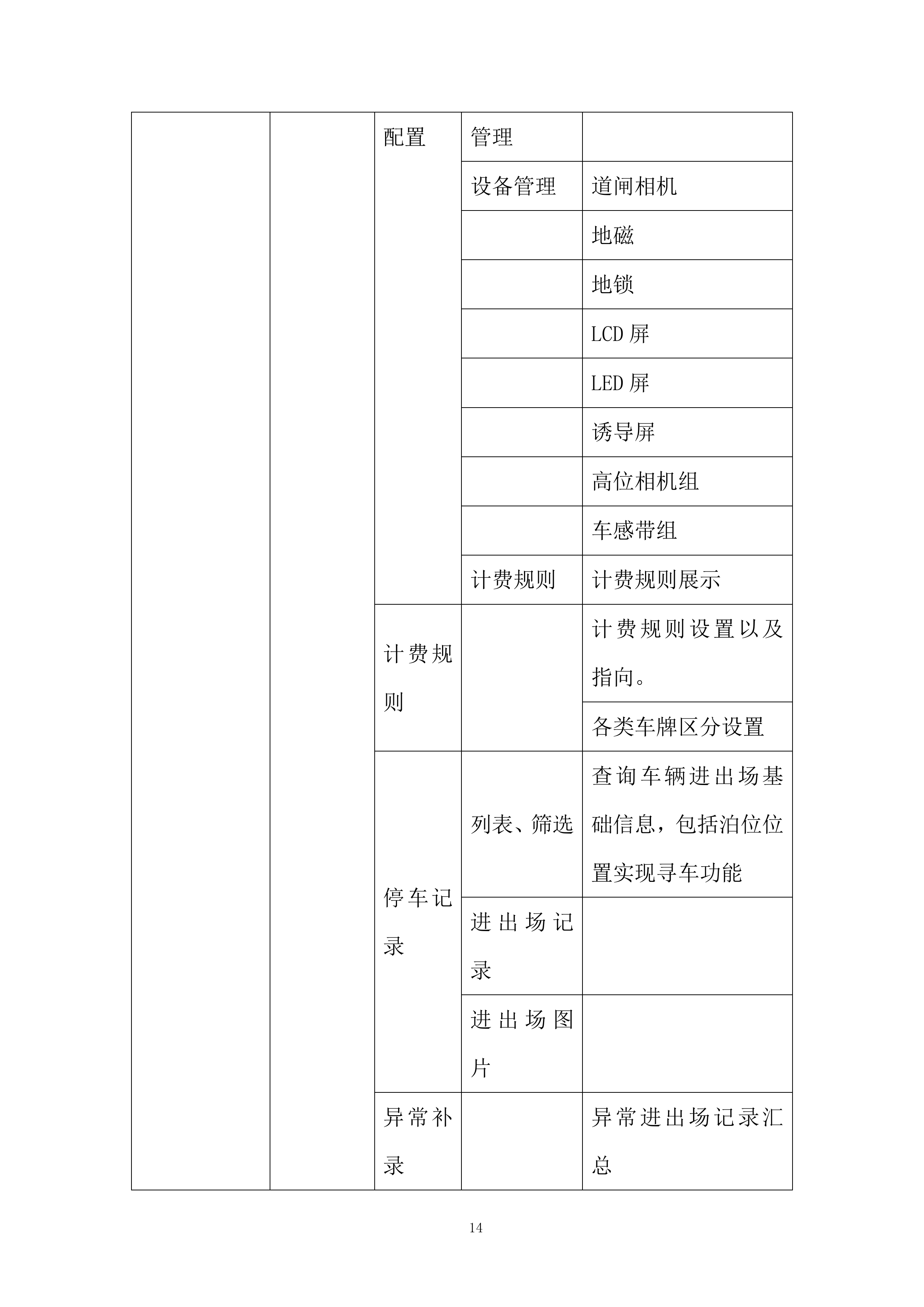 停车智能平台运维服务项目投标方案.docx 第14页