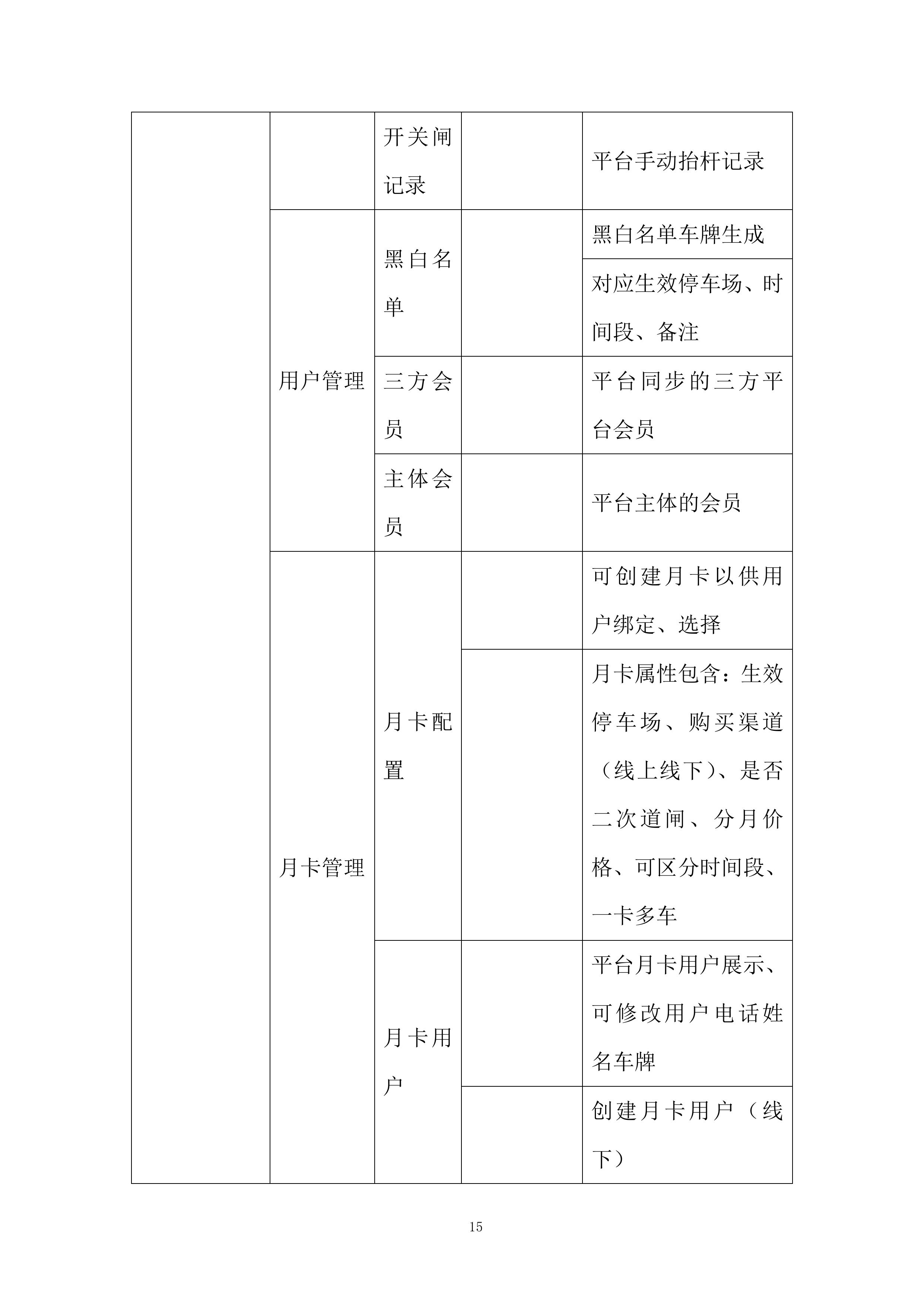 停车智能平台运维服务项目投标方案.docx 第15页