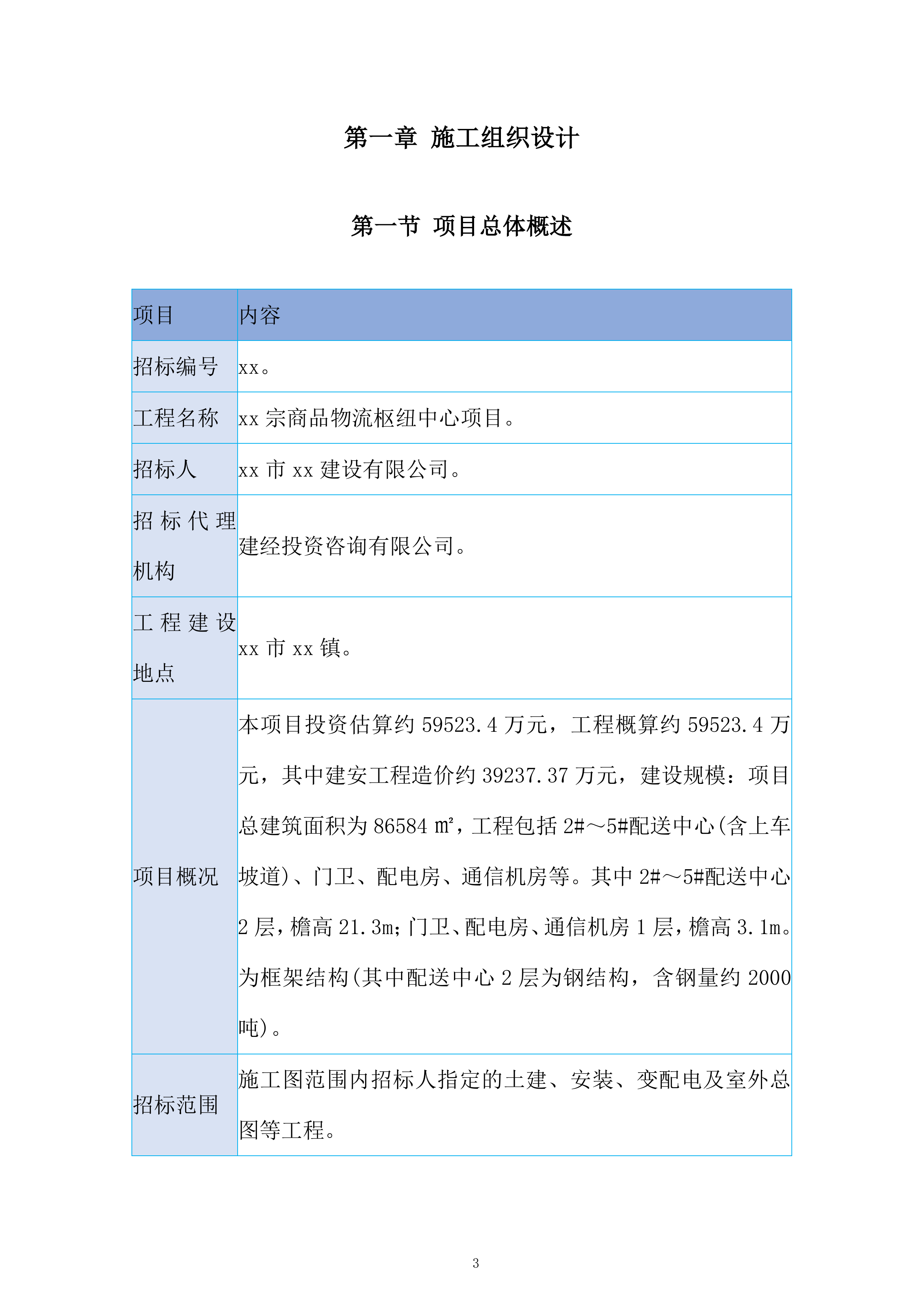 商品物流枢纽中心项目投标方案.docx 第3页