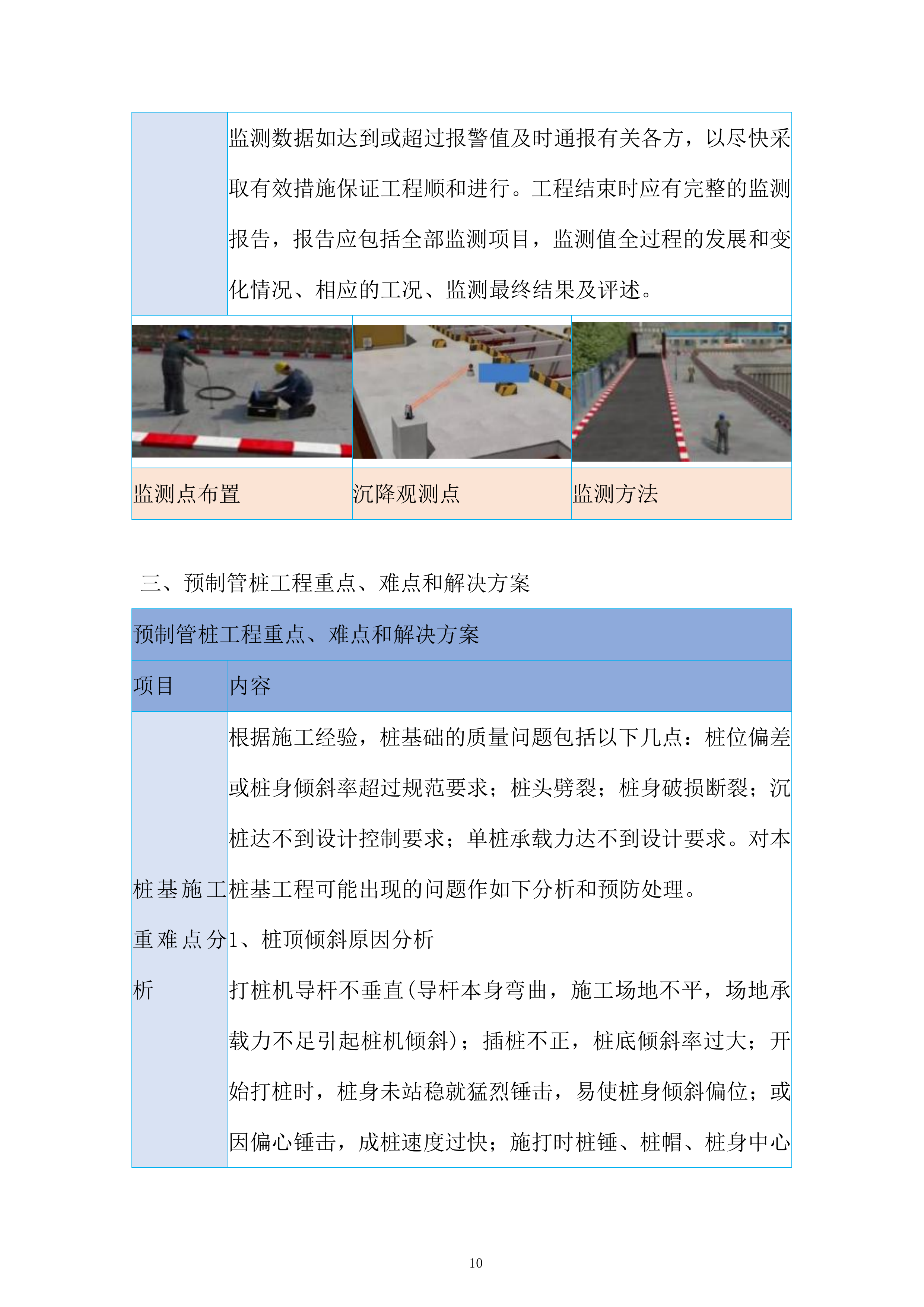 商品物流枢纽中心项目投标方案.docx 第10页