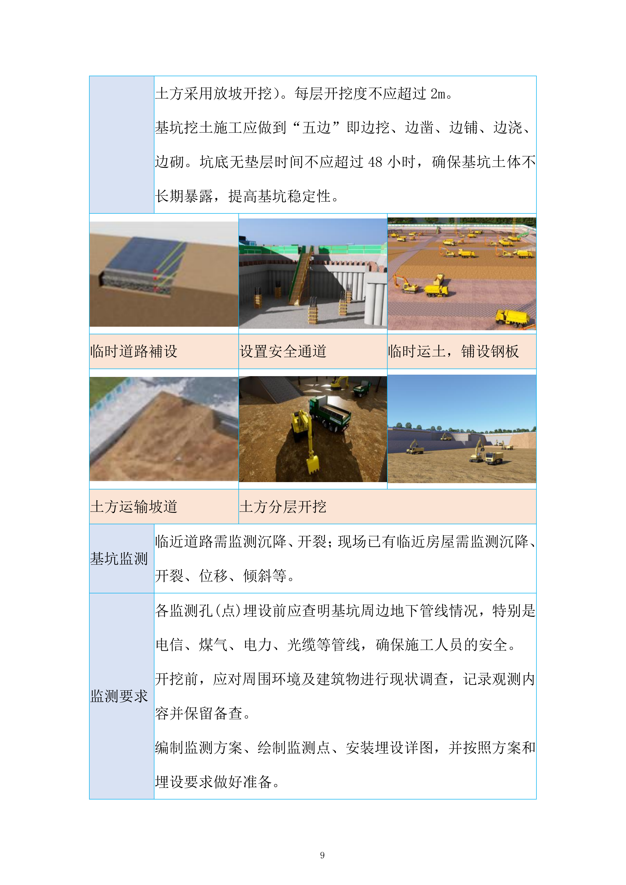 商品物流枢纽中心项目投标方案.docx 第9页