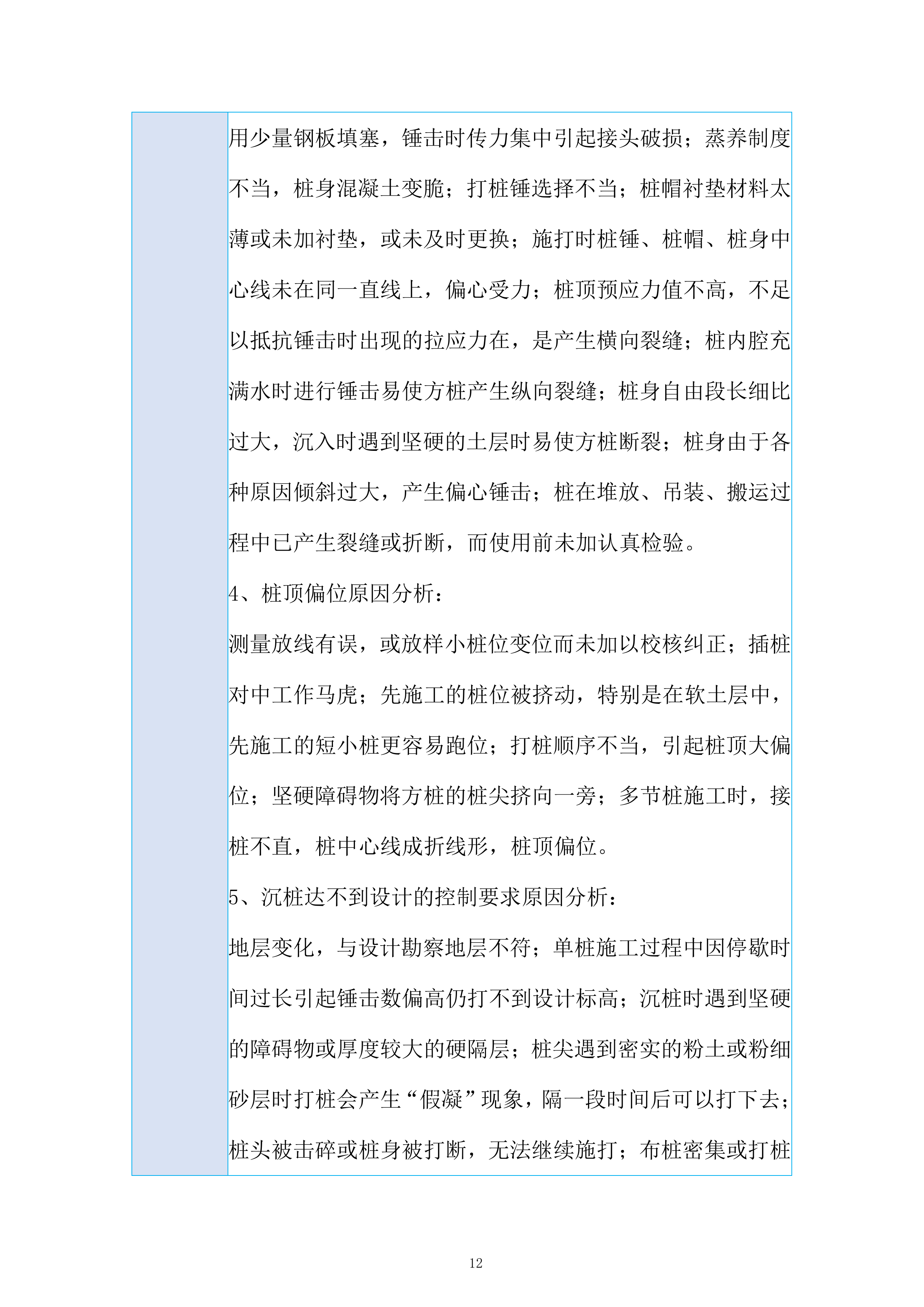 商品物流枢纽中心项目投标方案.docx 第12页