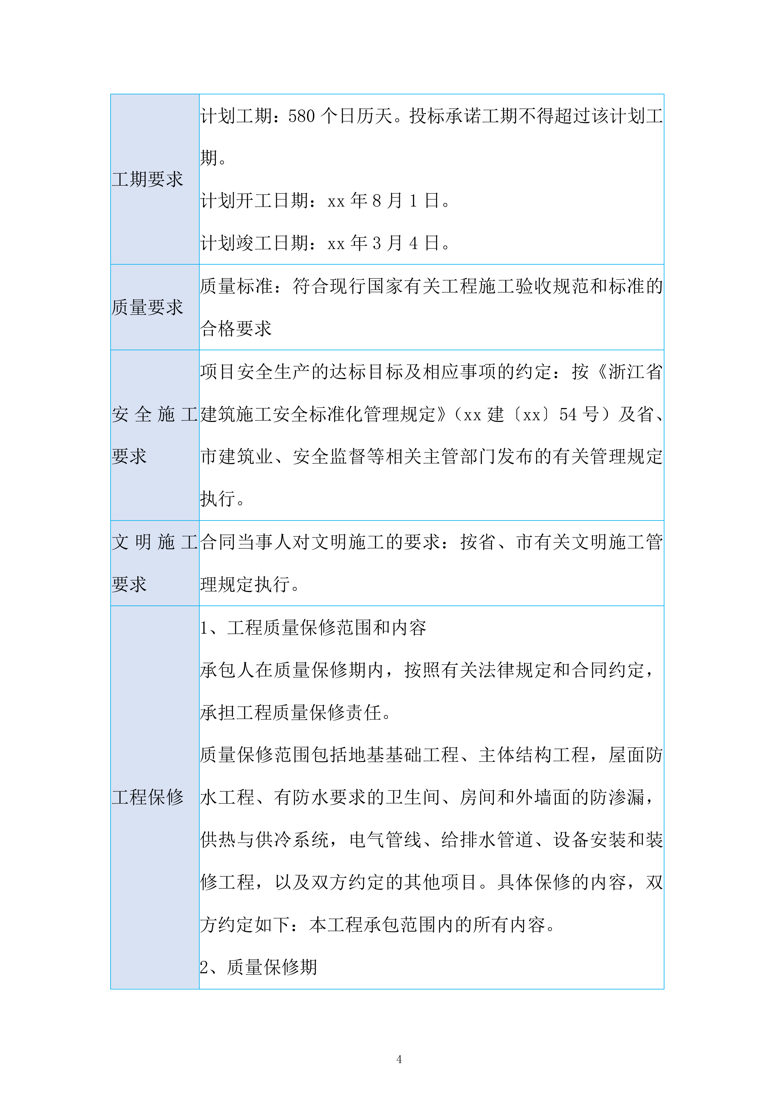 商品物流枢纽中心项目投标方案.docx 第4页