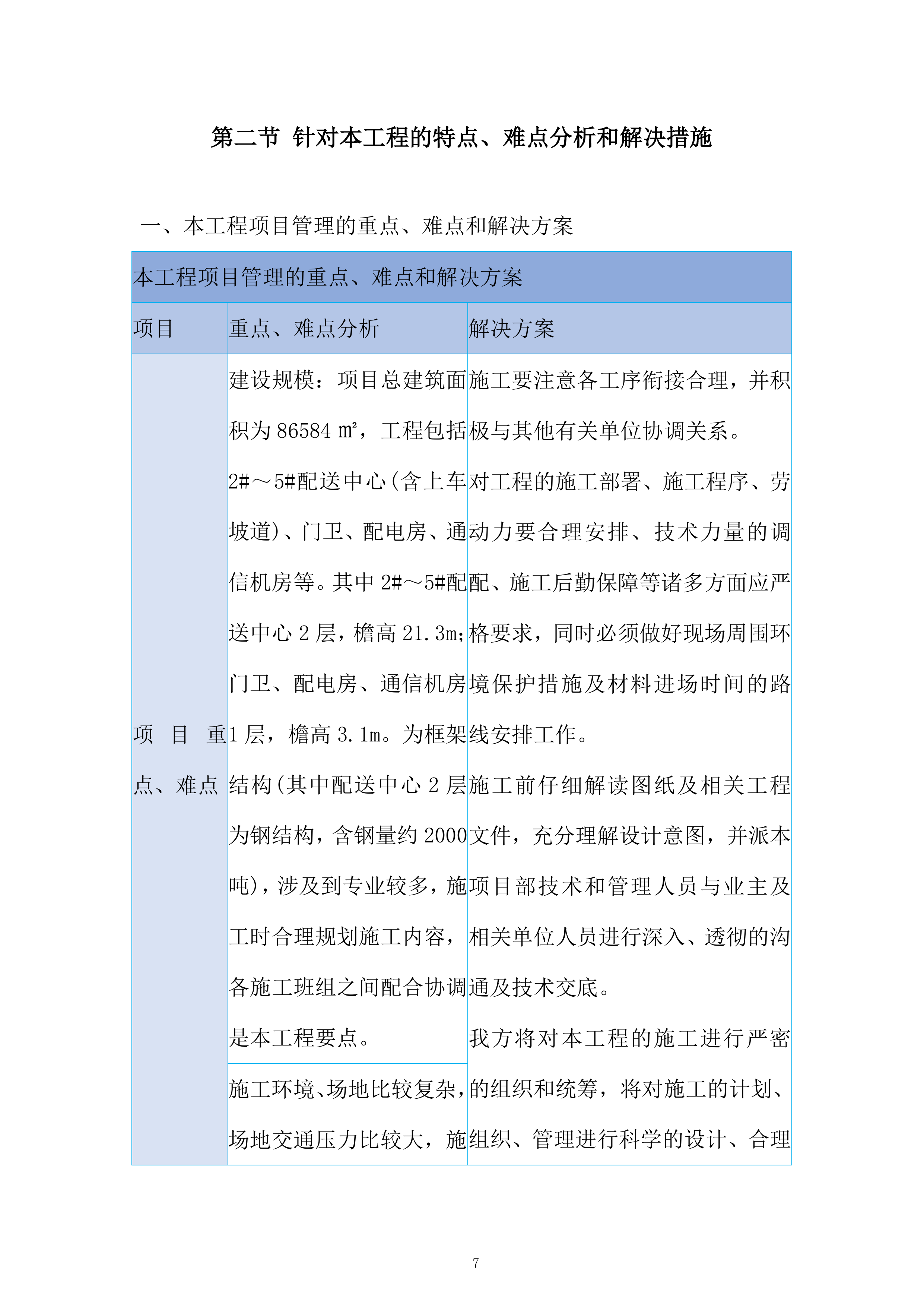 商品物流枢纽中心项目投标方案.docx 第7页