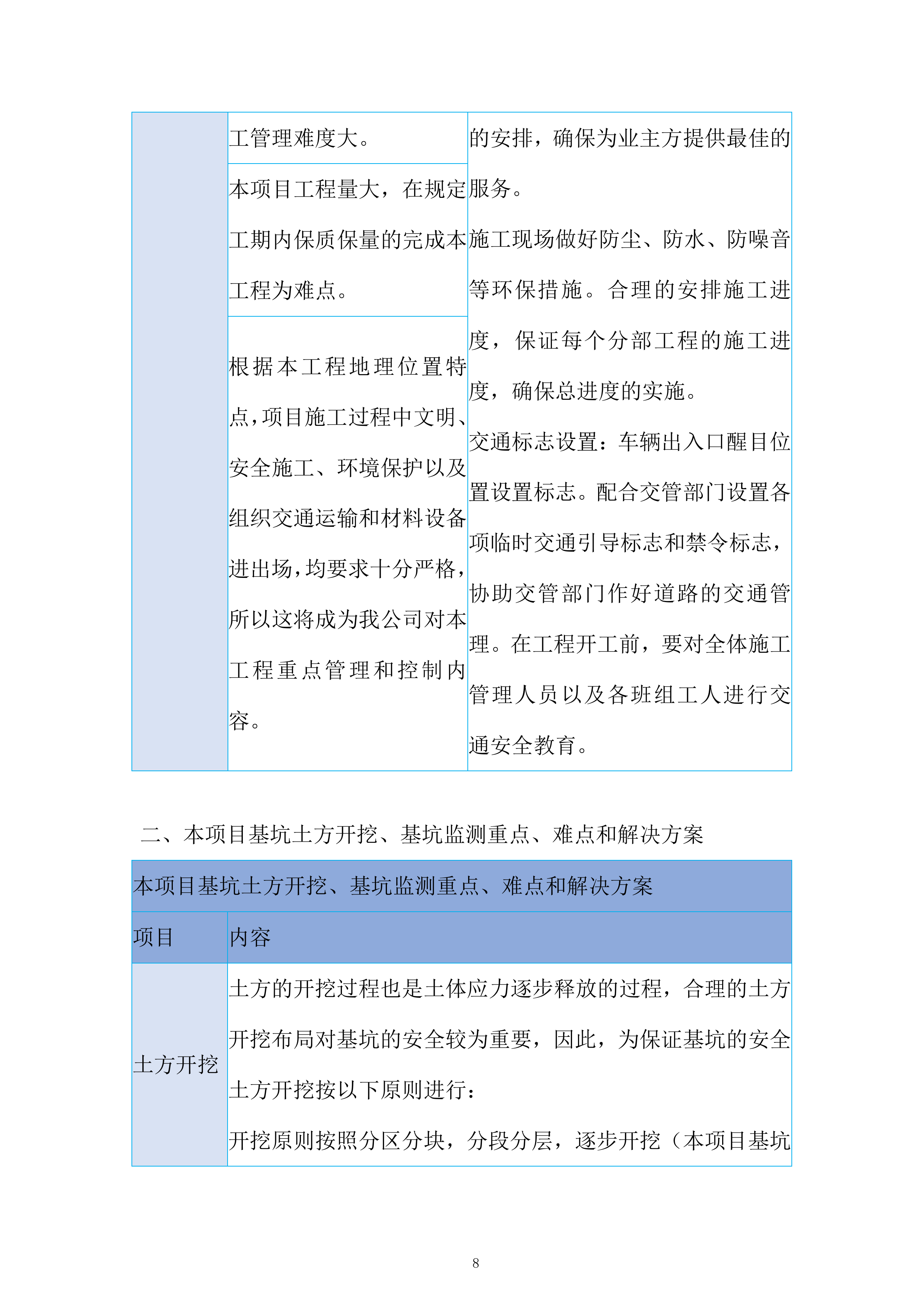 商品物流枢纽中心项目投标方案.docx 第8页