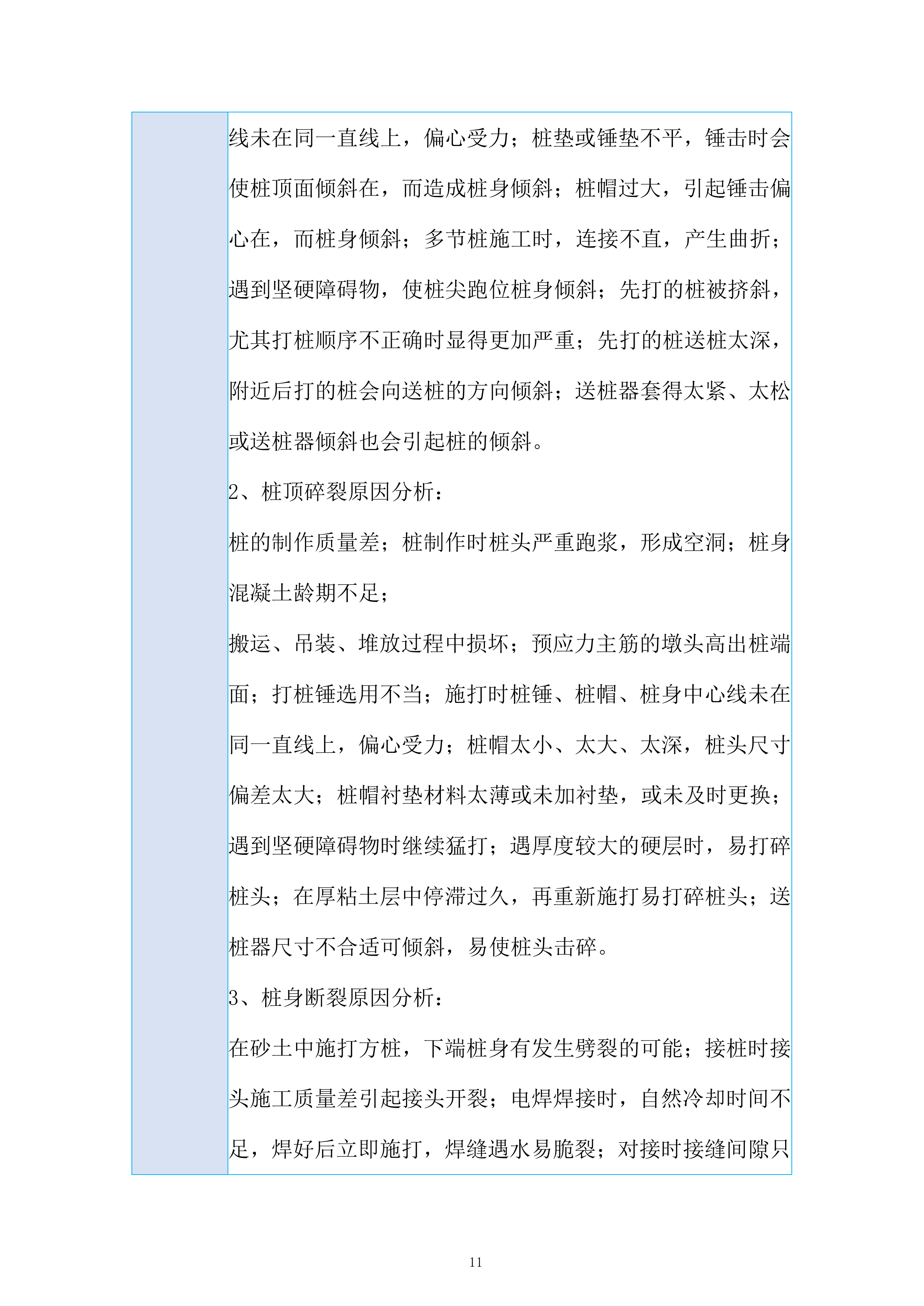 商品物流枢纽中心项目投标方案.docx 第11页
