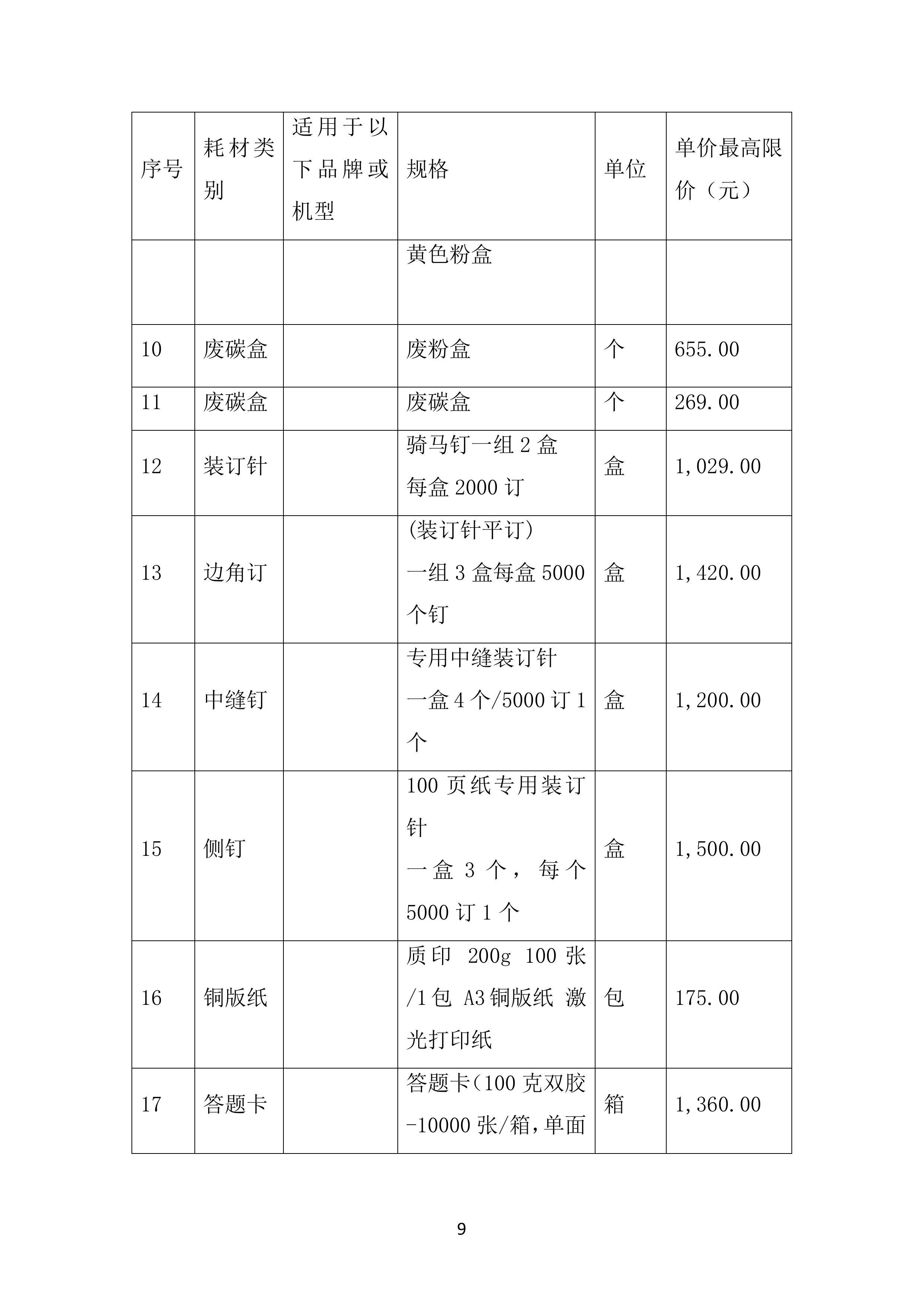 市教育局二中初高中校区文印室物资采购投标方案.docx 第9页