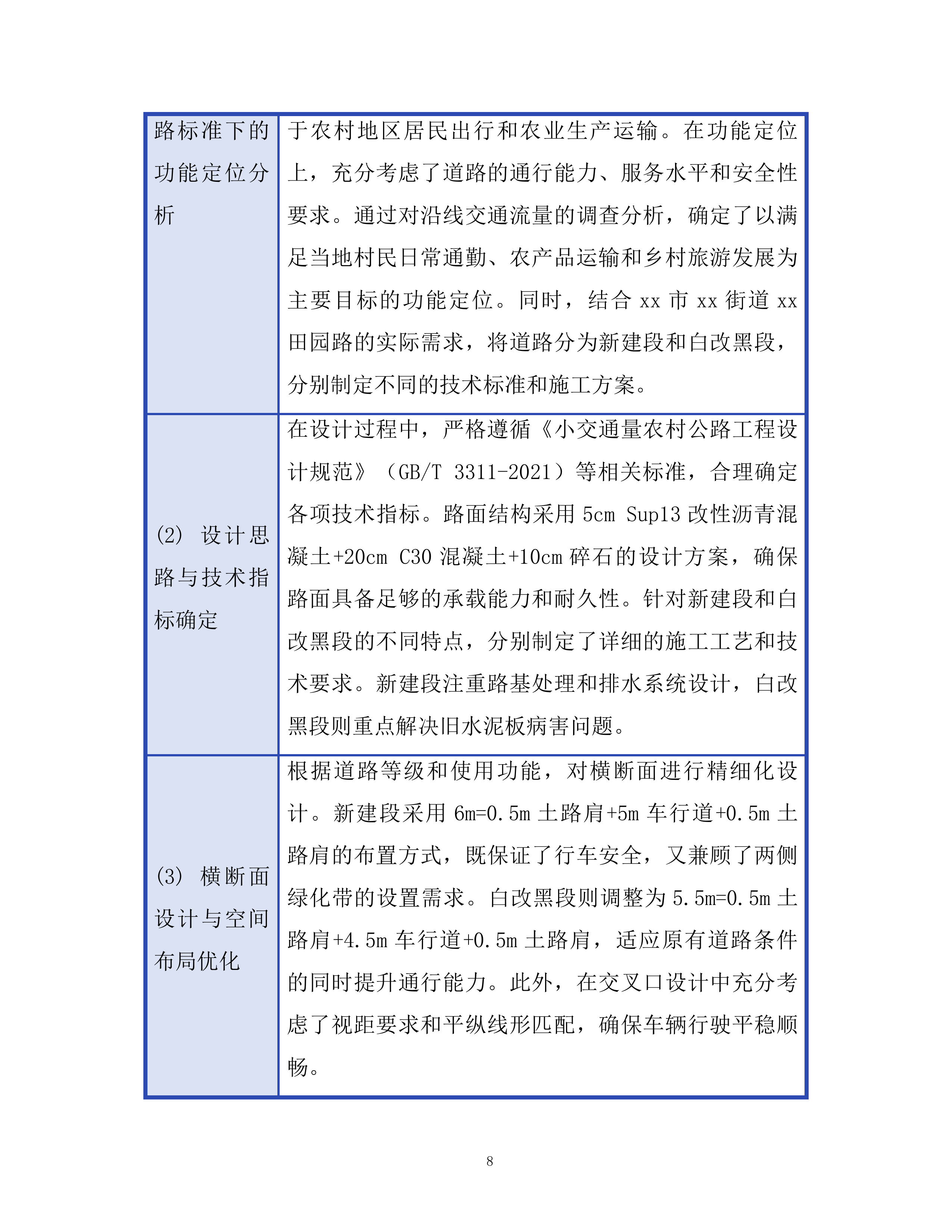 文创旅游公司田园路改造工程投标方案.docx 第8页