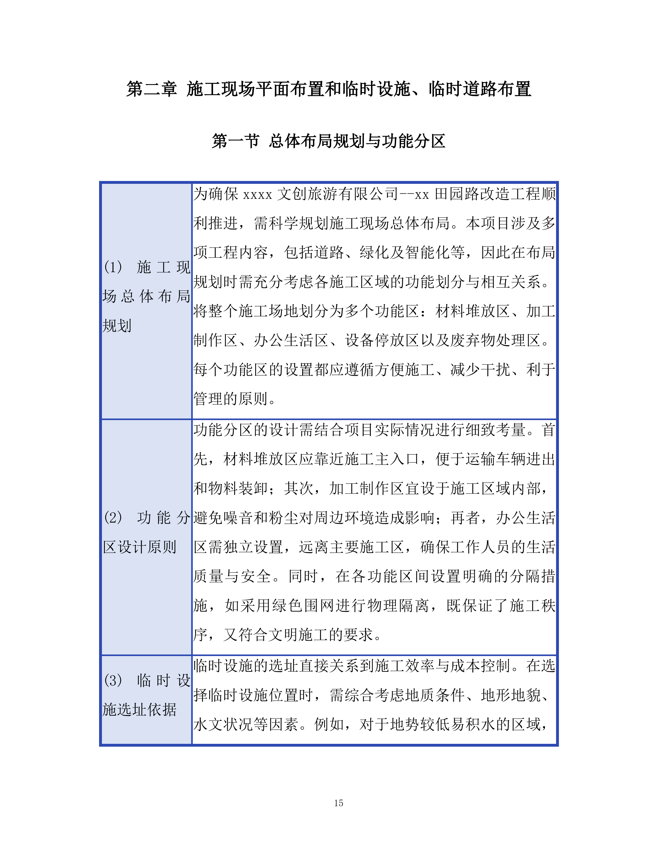 文创旅游公司田园路改造工程投标方案.docx 第15页