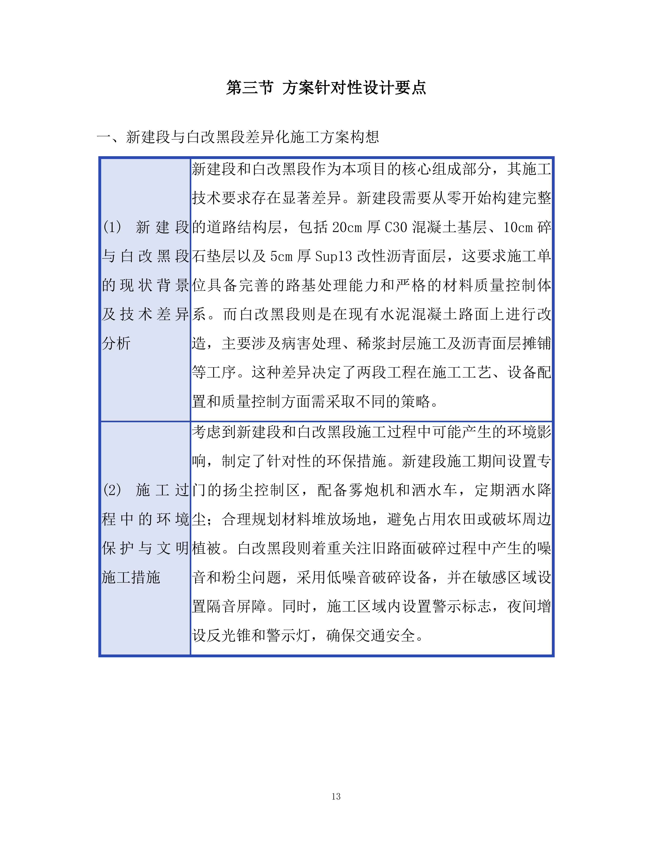 文创旅游公司田园路改造工程投标方案.docx 第13页
