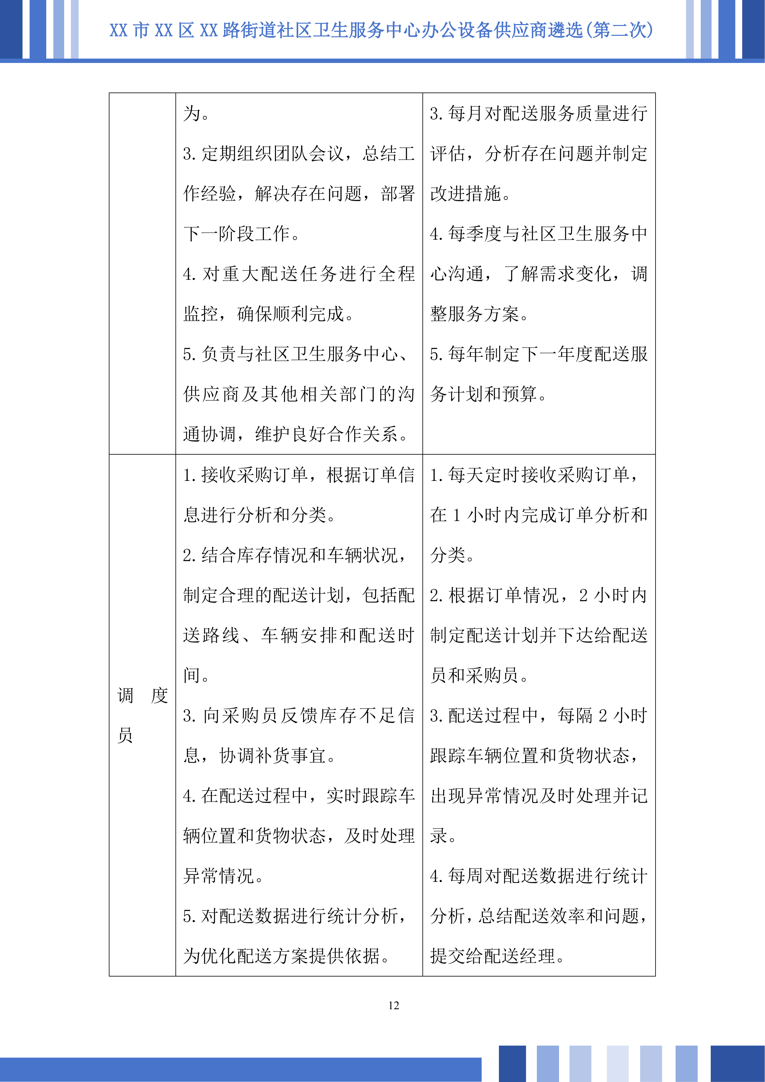 社区卫生服务中心办公设备供应商遴选投标方案.docx 第12页