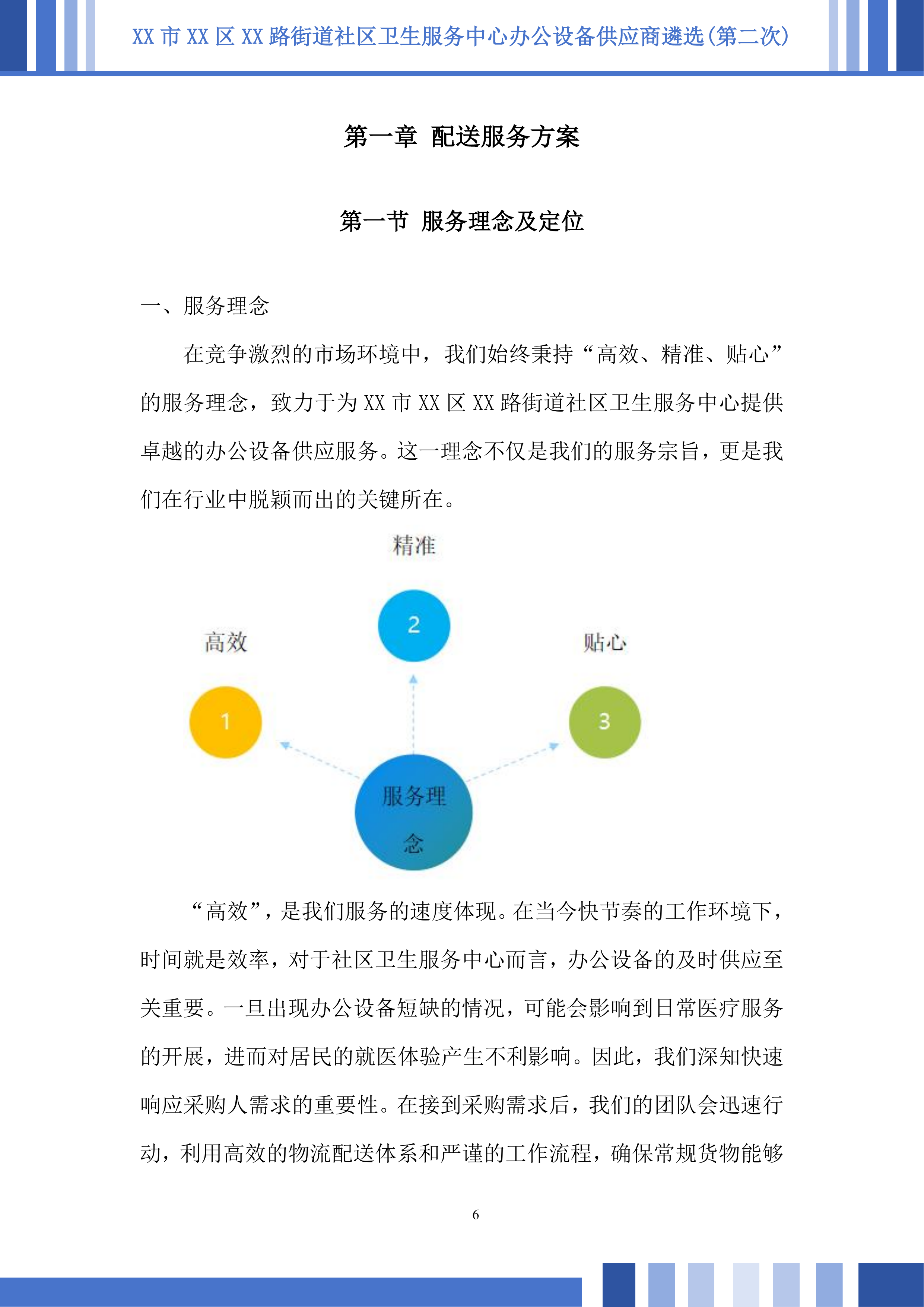 社区卫生服务中心办公设备供应商遴选投标方案.docx 第6页