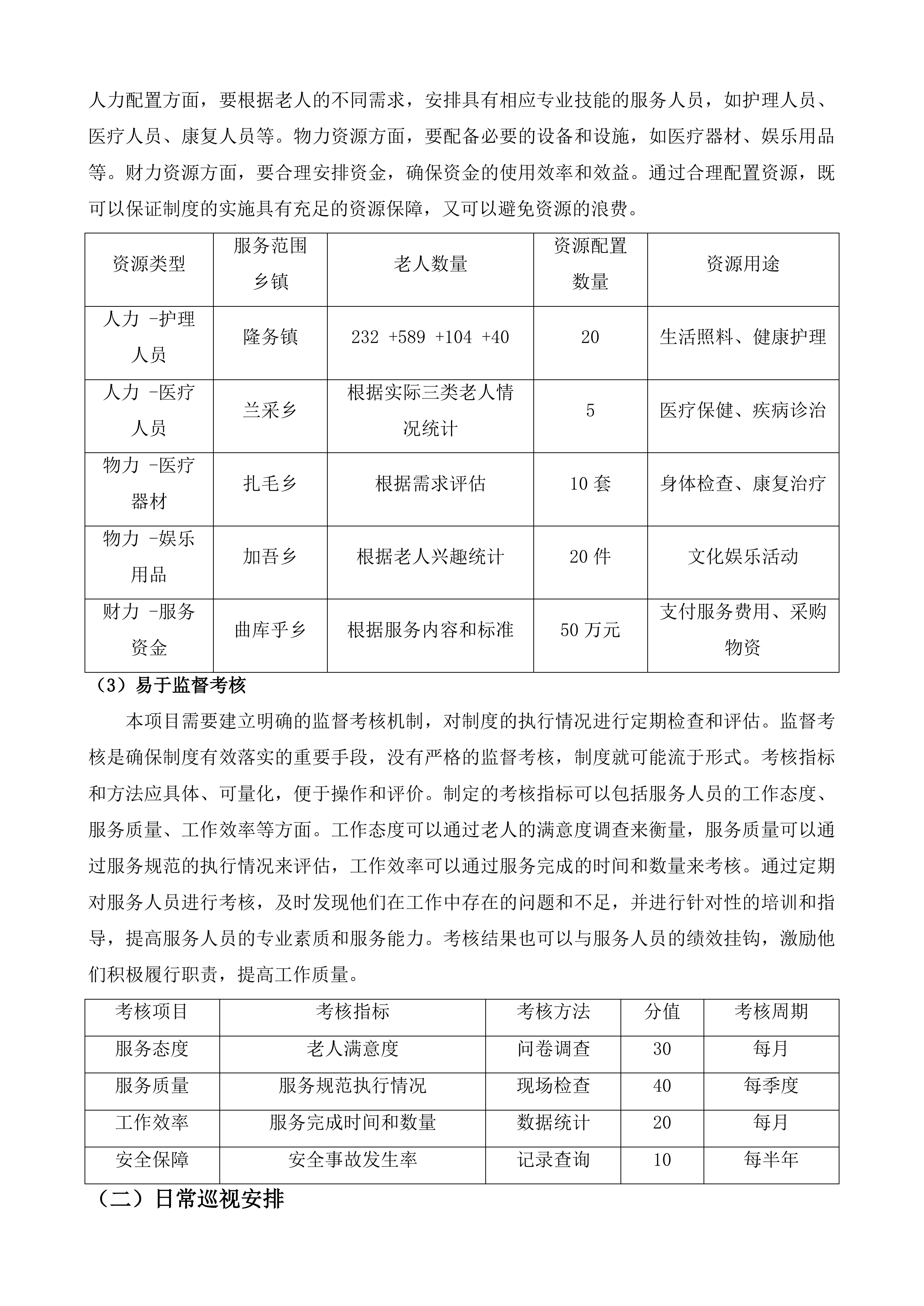 同仁市隆务镇等六个乡镇政府购买居家养老服务项目投标方案.docx 第7页