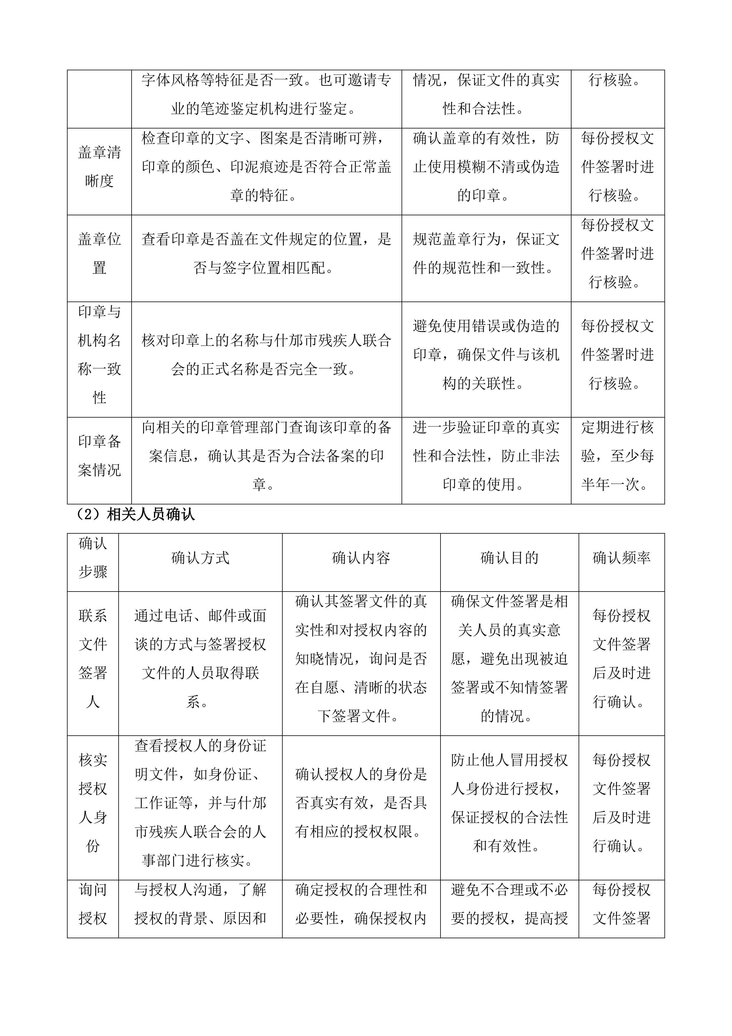 什邡市残疾人意外伤害保险投标方案.docx 第9页