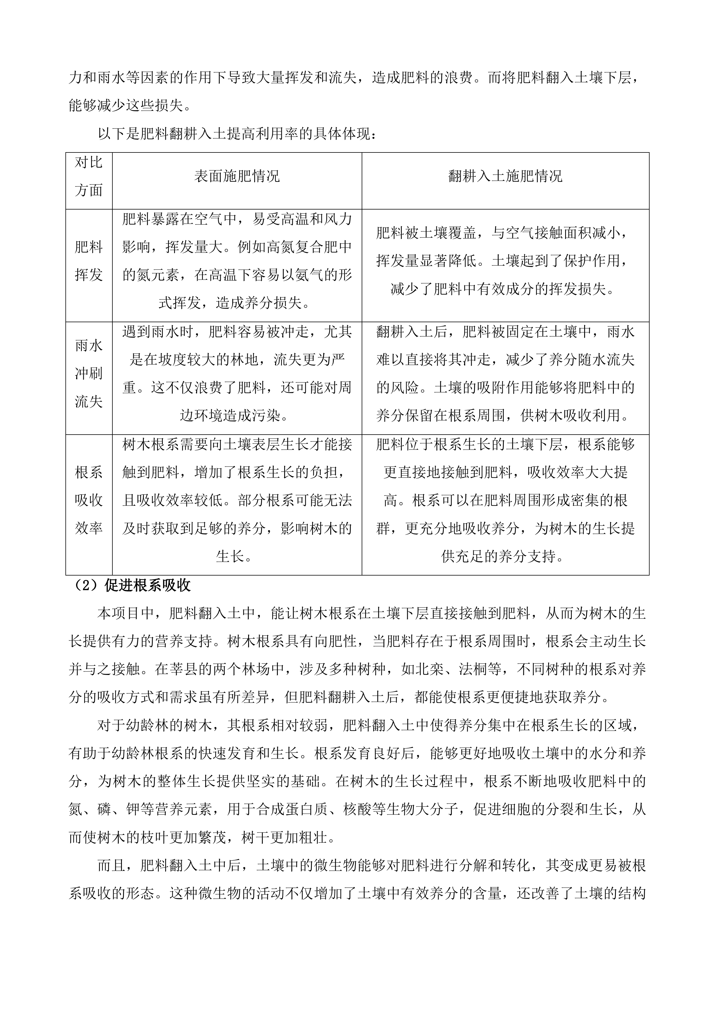 中央财政其他国土绿化项目莘县2024年度国土绿化项目投标方案.docx 第15页