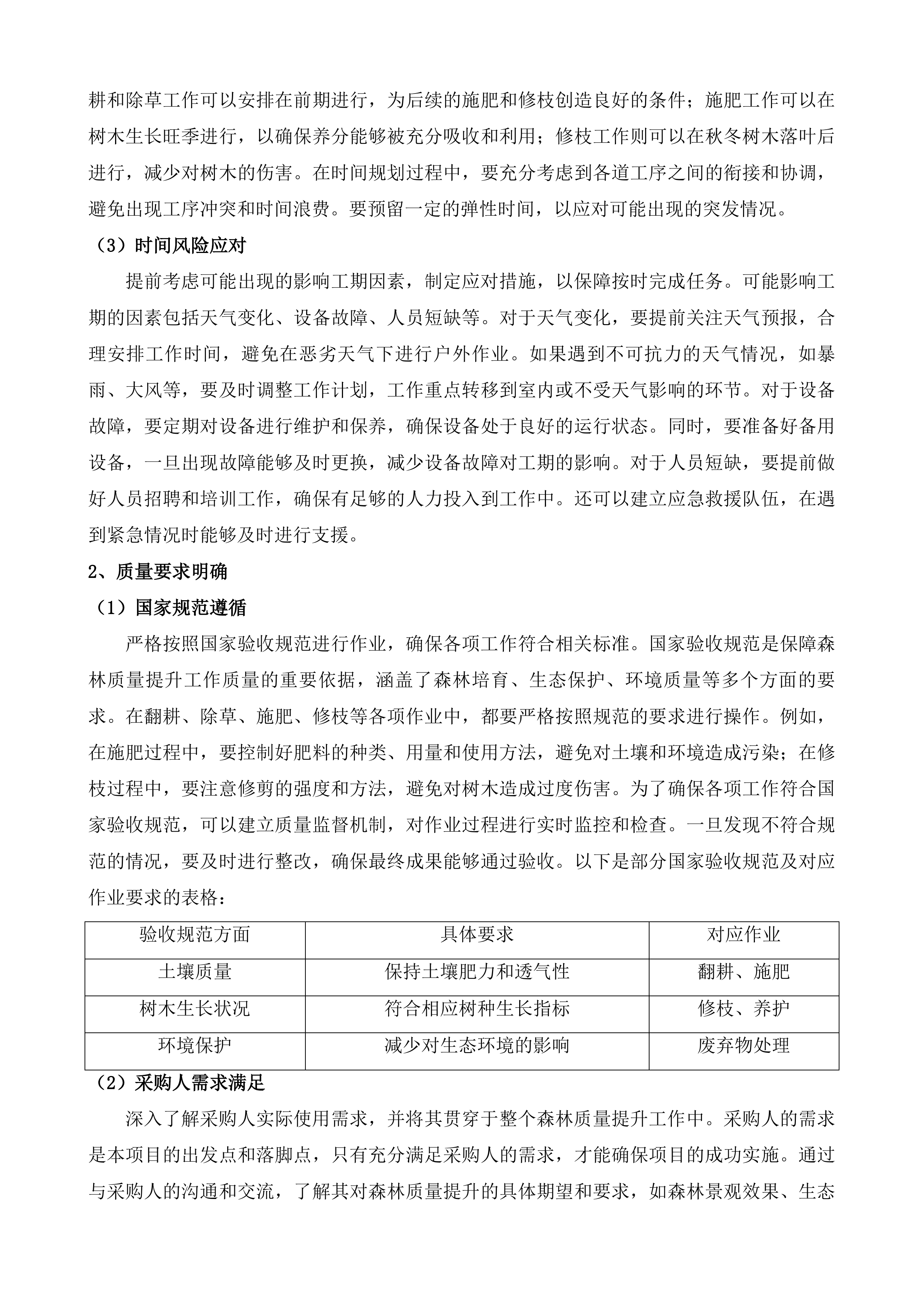 中央财政其他国土绿化项目莘县2024年度国土绿化项目投标方案.docx 第11页