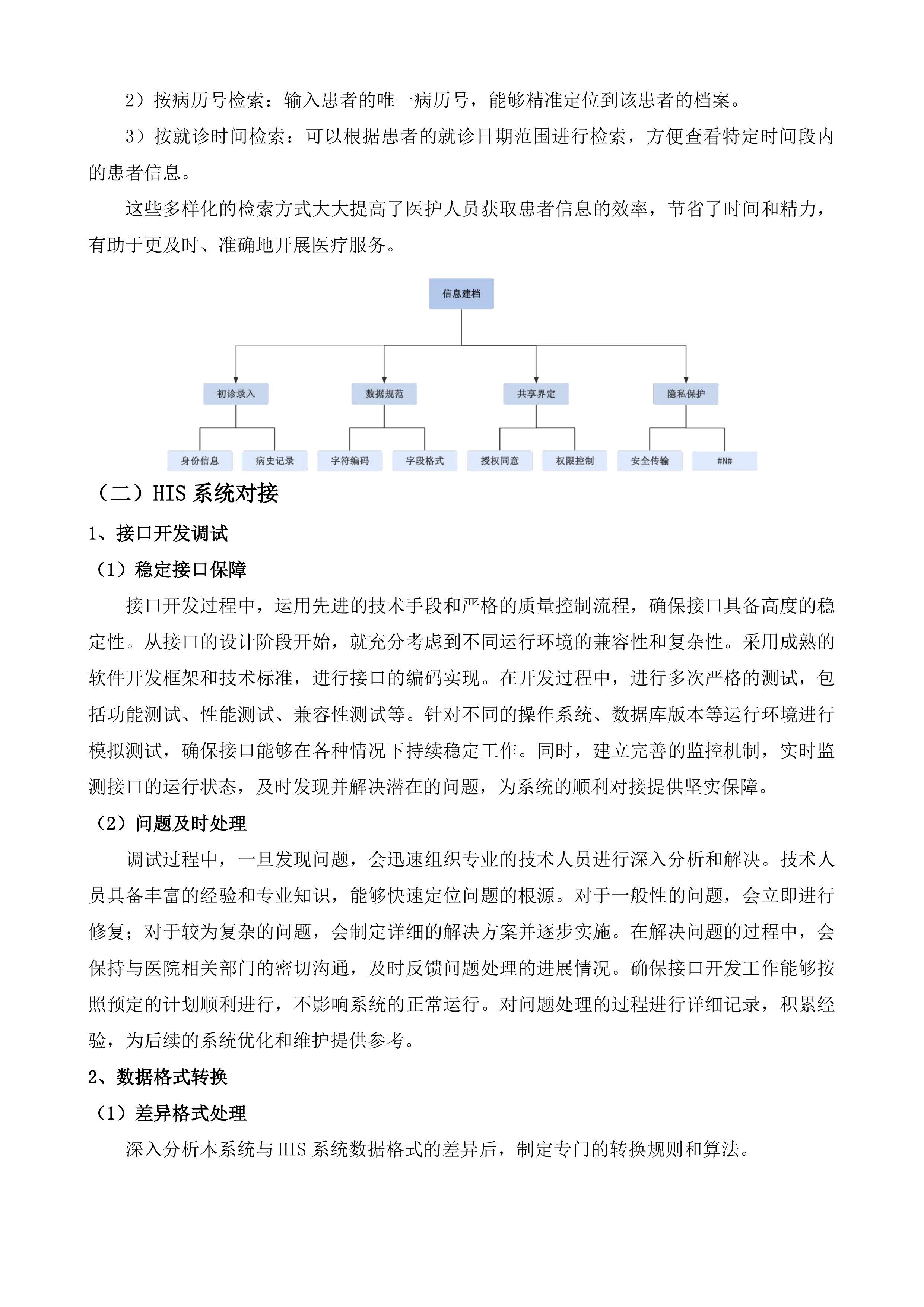 南通市妇幼保健院急诊医学信息系统项目投标方案.docx 第12页
