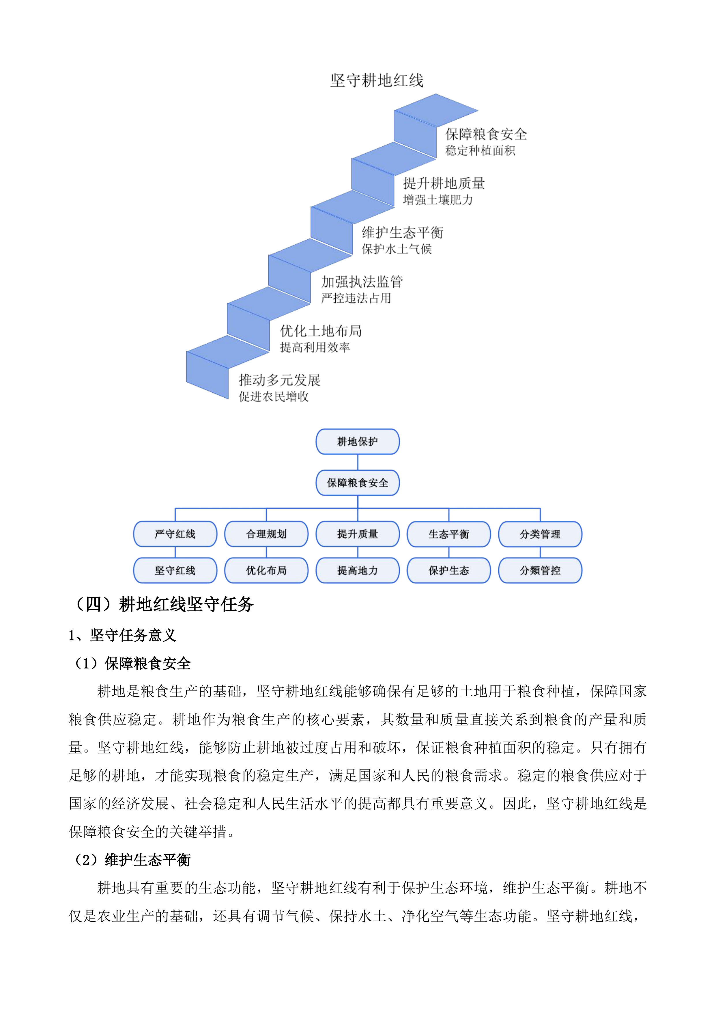 湖滨新区2025年度耕地占补平衡及增减挂钩耕地恢复补充方案编制审计核查项目投标方案.docx 第11页