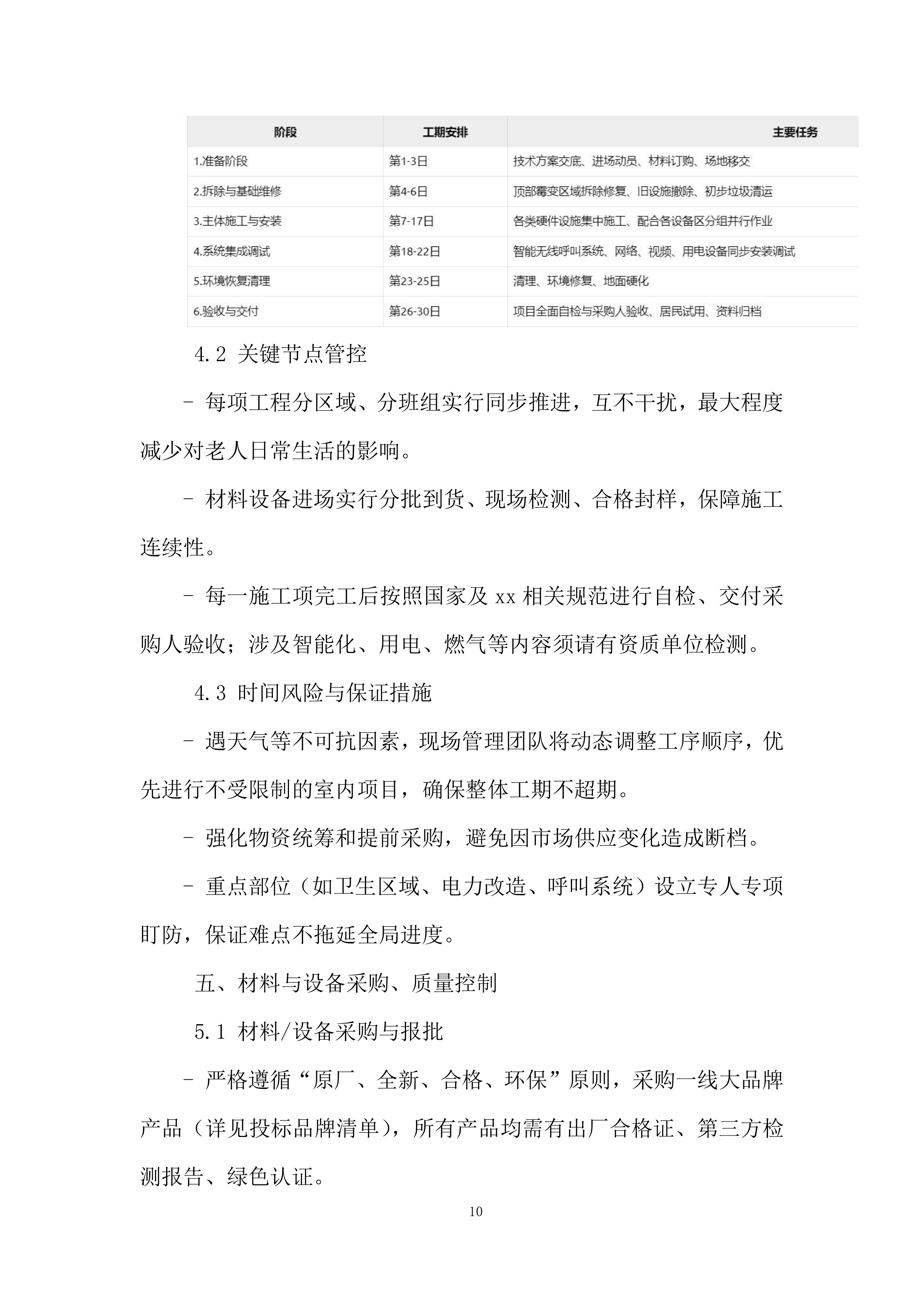 养老院三楼提质增能项目投标方案.docx 第10页