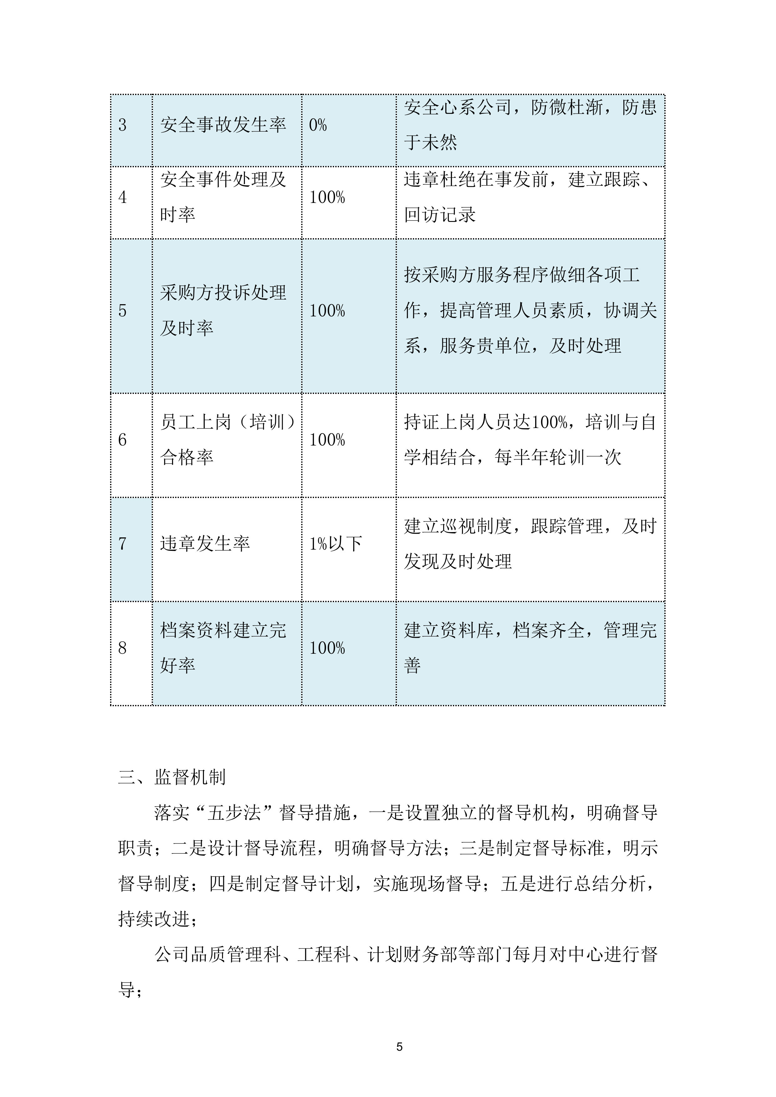 劳务外包服务采购投标方案.docx 第5页