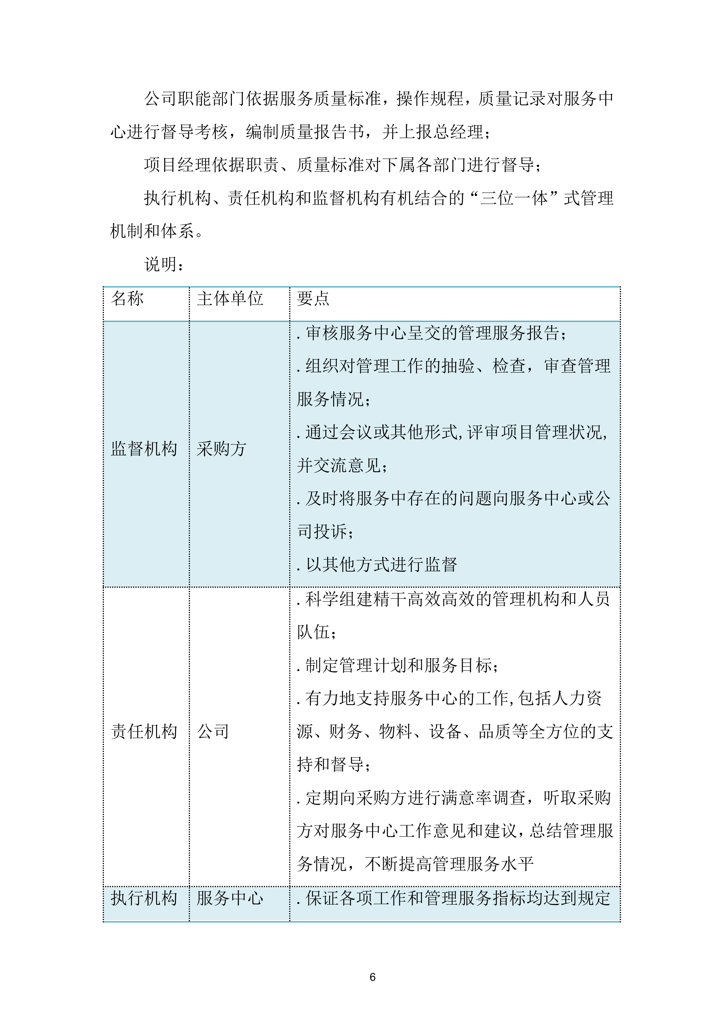 劳务外包服务采购投标方案.docx 第6页