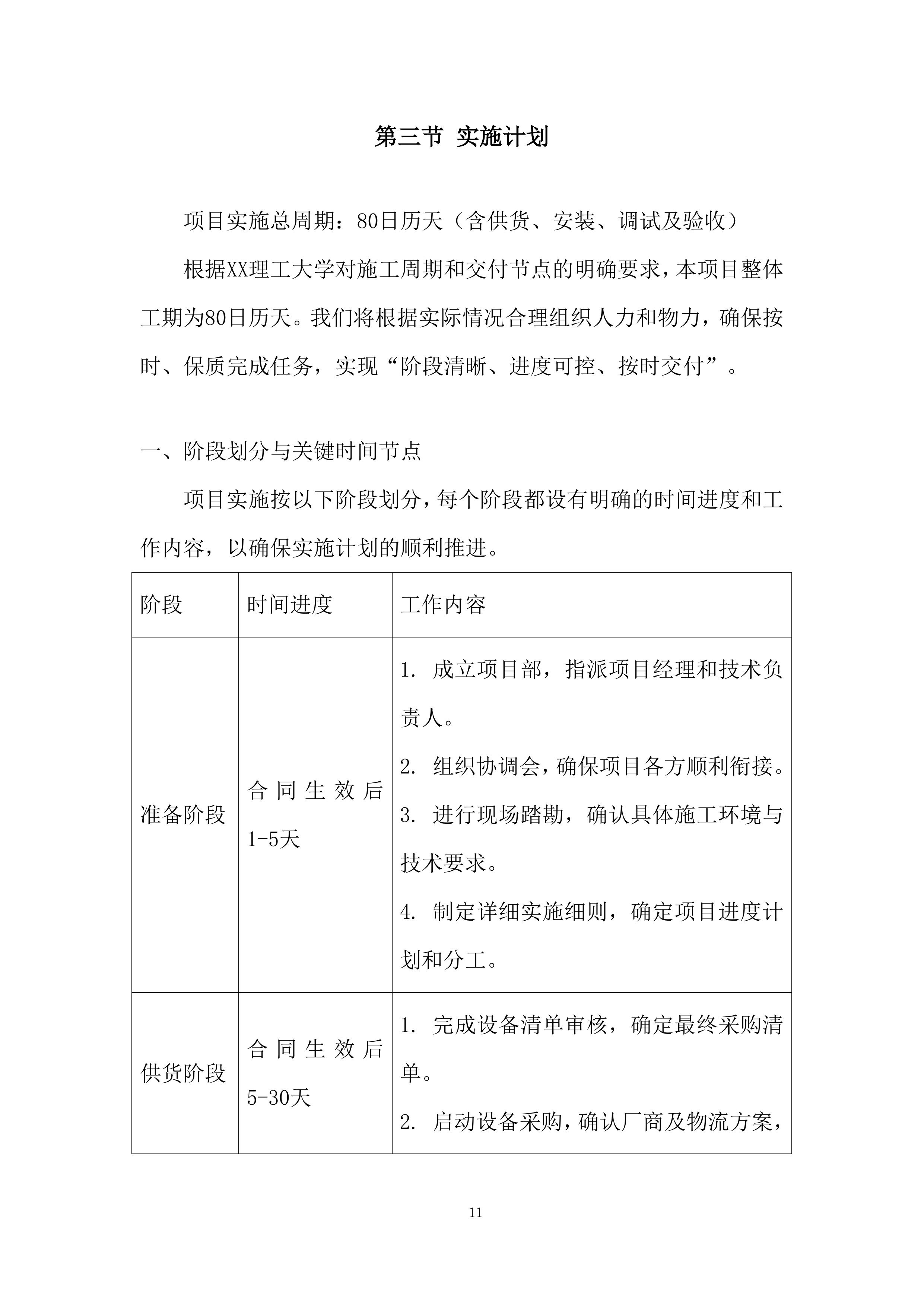 学生宿舍区监控视频与火情报警系统安装投标方案.docx 第11页