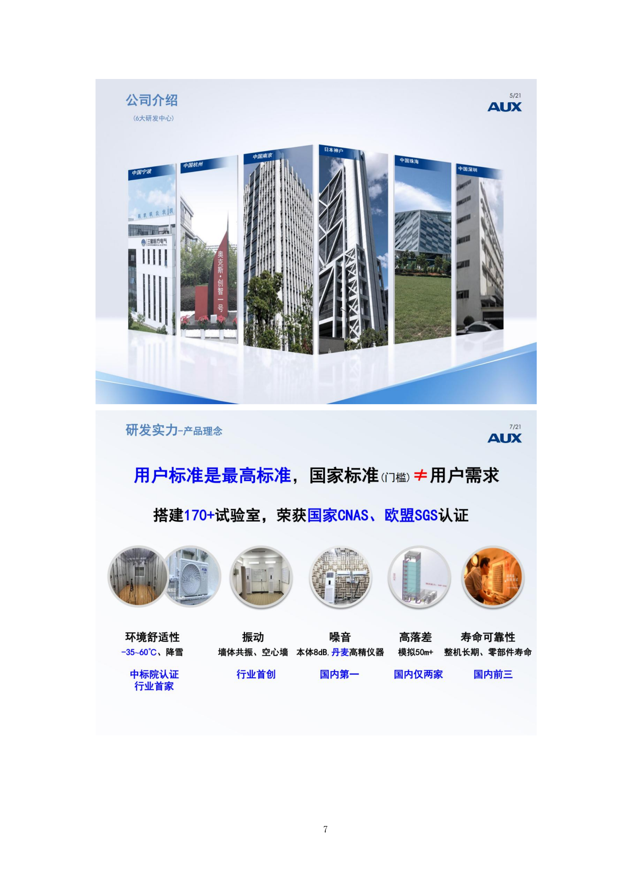 学生宿舍空调租赁服务项目投标方案.docx 第7页