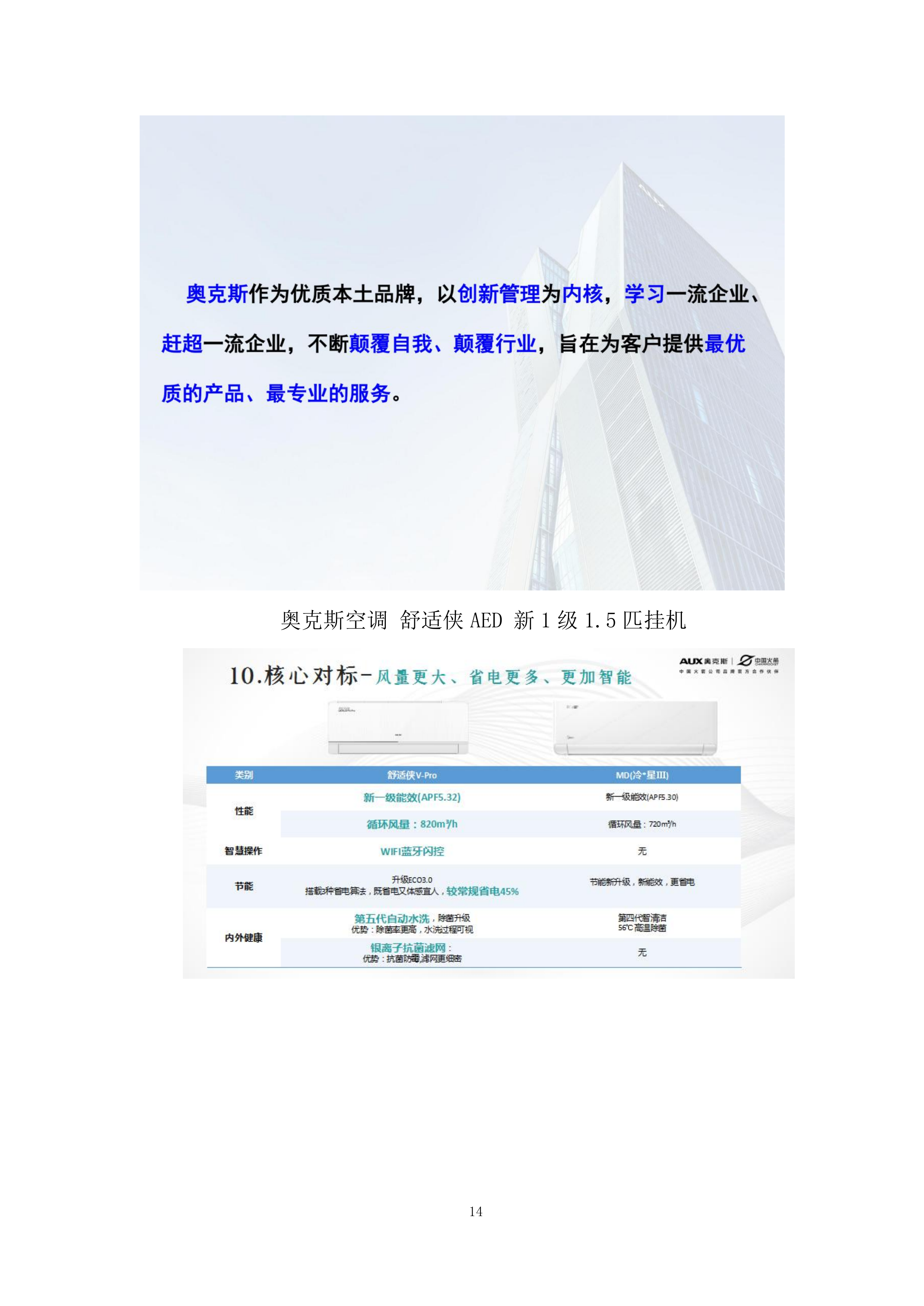 学生宿舍空调租赁服务项目投标方案.docx 第14页