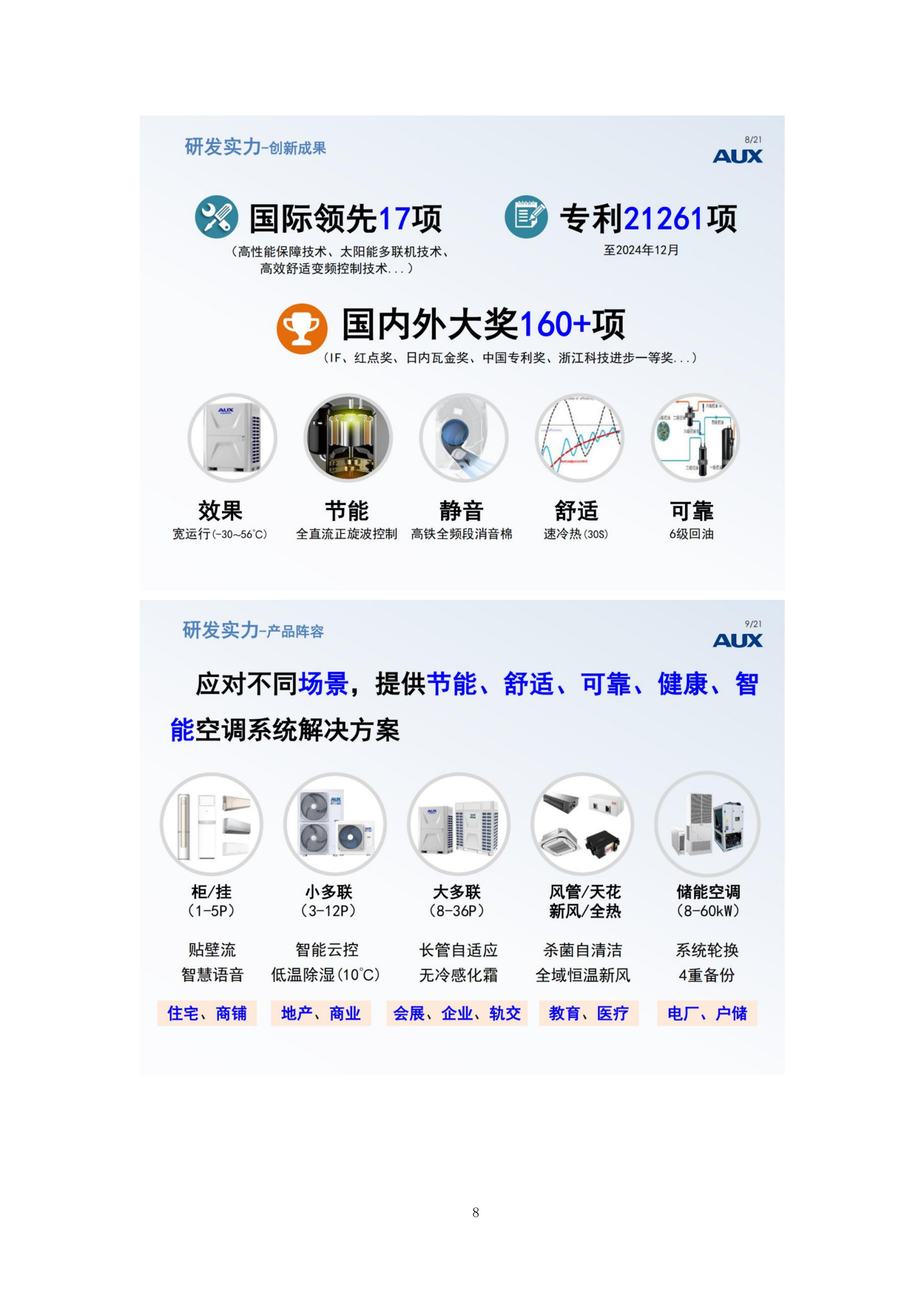 学生宿舍空调租赁服务项目投标方案.docx 第8页