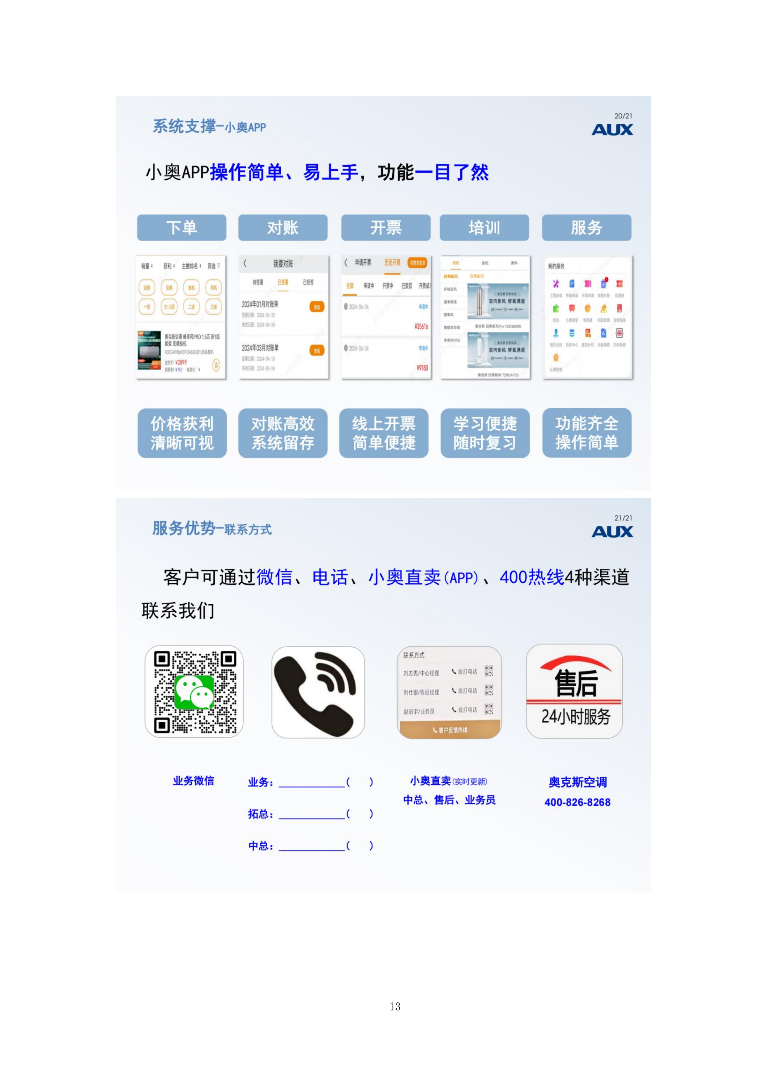 学生宿舍空调租赁服务项目投标方案.docx 第13页