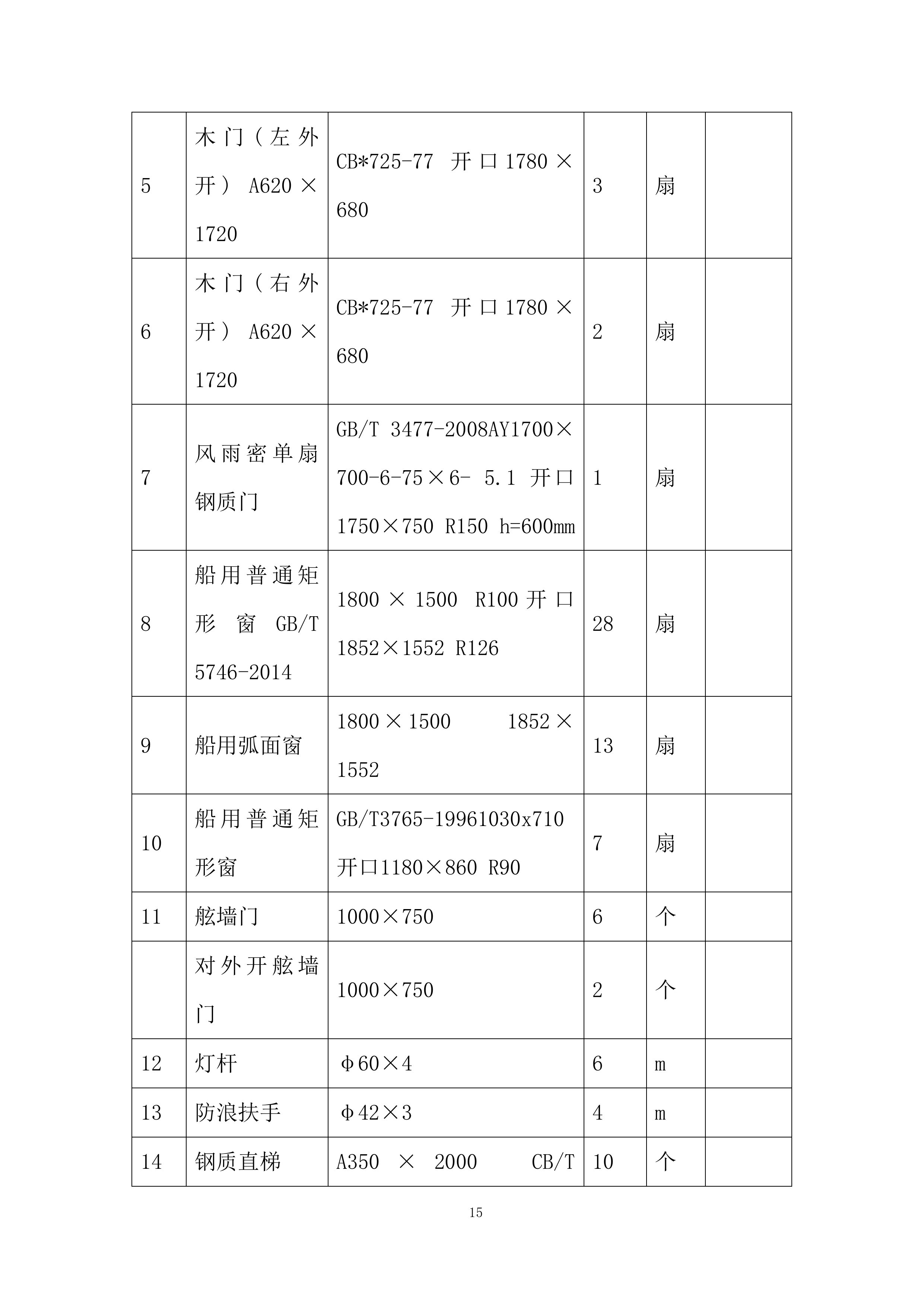 小港码头规范提升项目趸船采购项目投标方案.docx 第15页