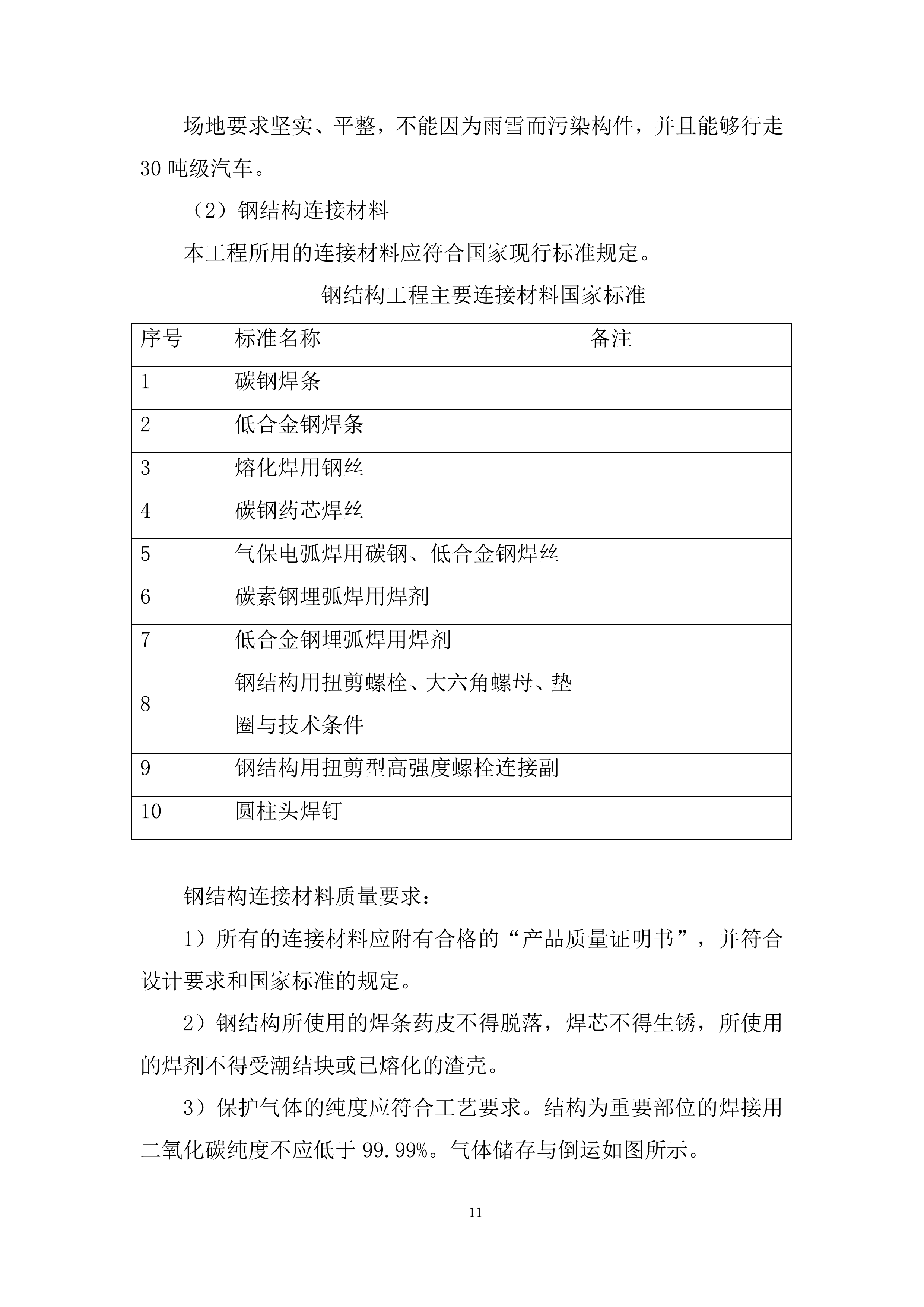 药剂库工程投标方案.docx 第11页