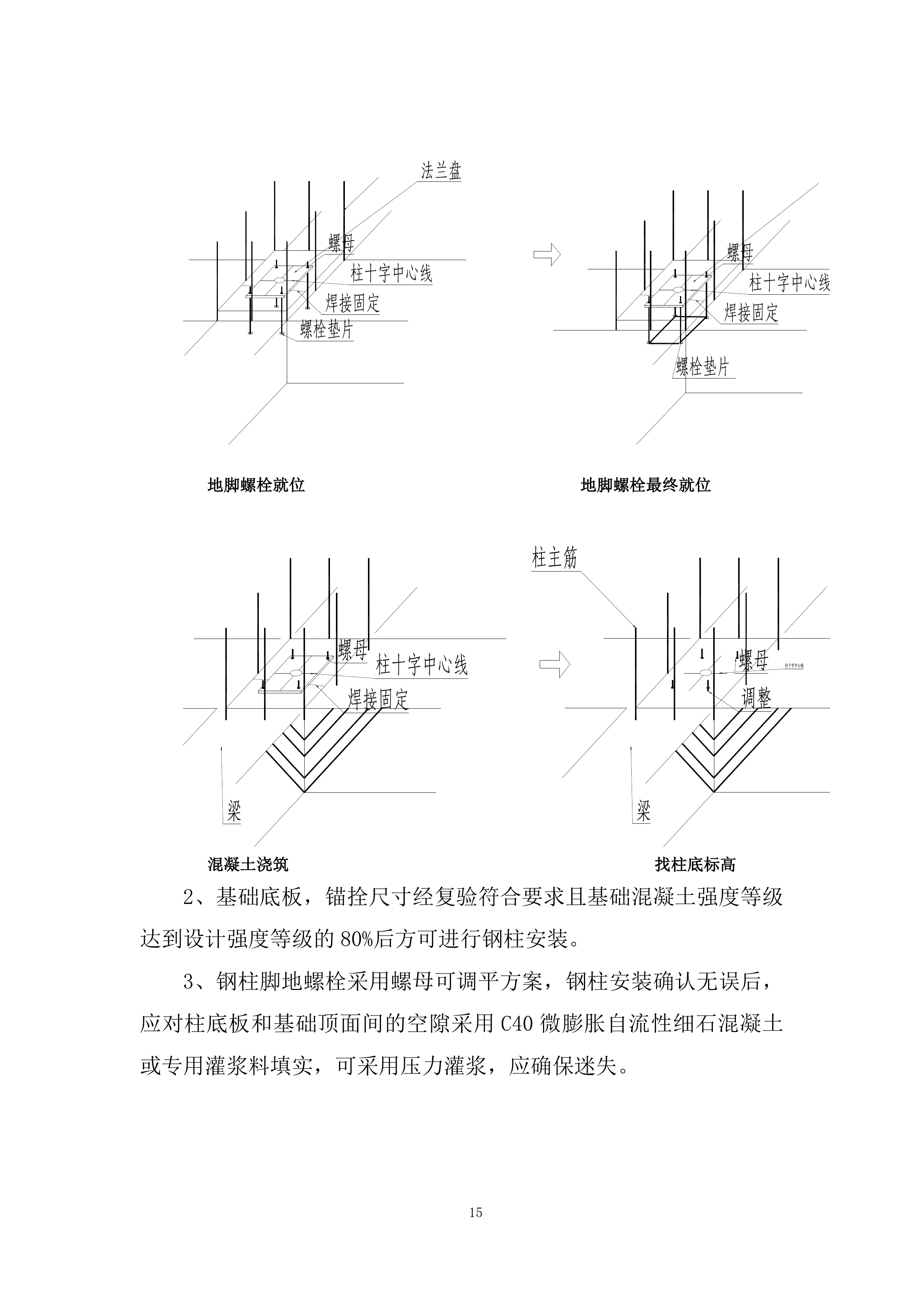药剂库工程投标方案.docx 第15页